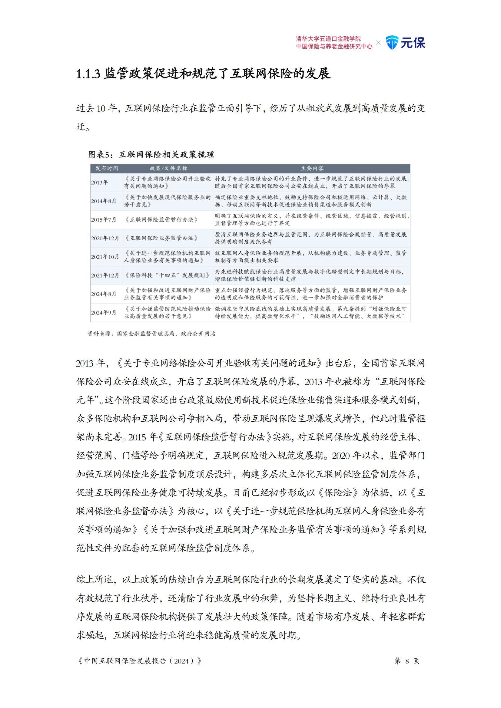 2024年中国互联网保险发展趋势如何？未来市场展望，五大趋势判断-报告智库