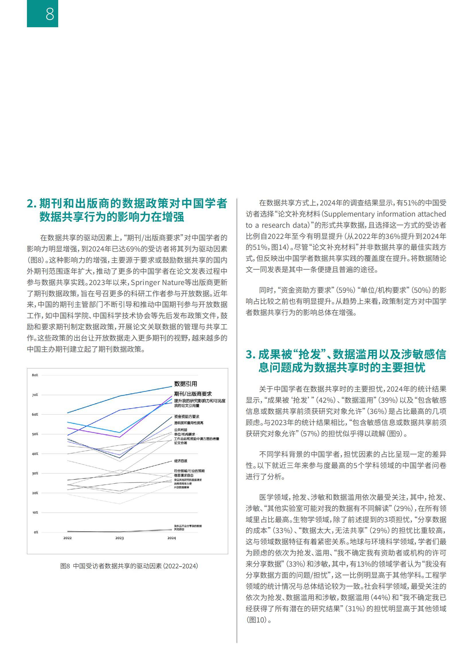 中国科学院：2024年中国开放数据情况分析报告，开放数据白皮书-报告智库