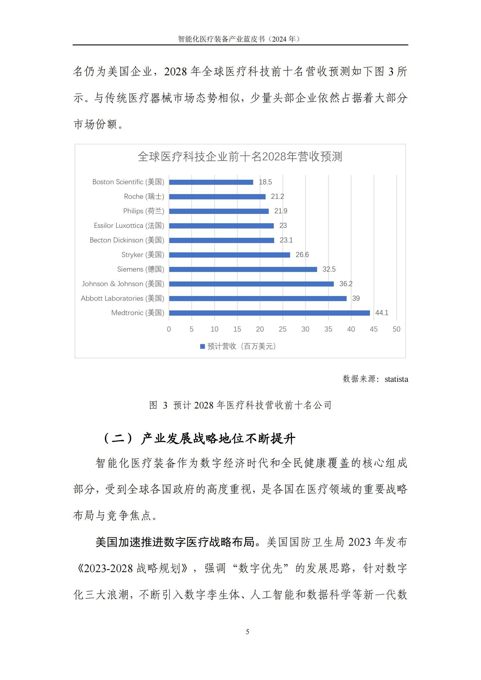 中国信通院：2024智能化医疗装备发展趋势，智能化医疗装备蓝皮书-报告智库