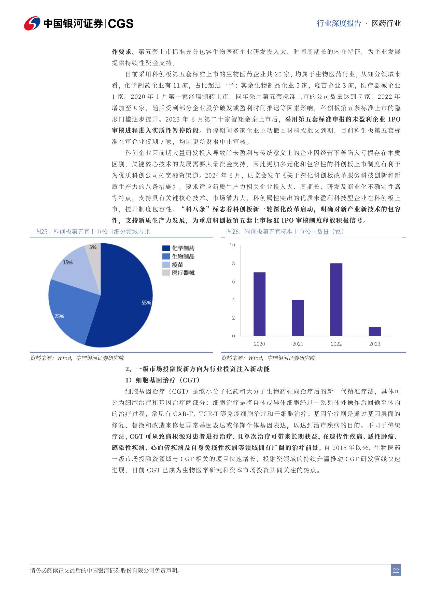 2025年医药生物行业可能面临的风险，医药生物行业投资策略报告-报告智库