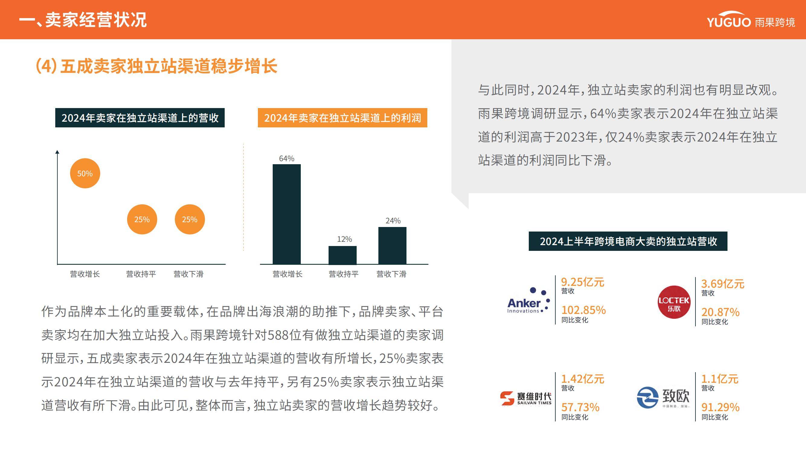 雨果跨境：2025年跨境电商行业现状和前景怎样？跨境电商趋势分析-报告智库