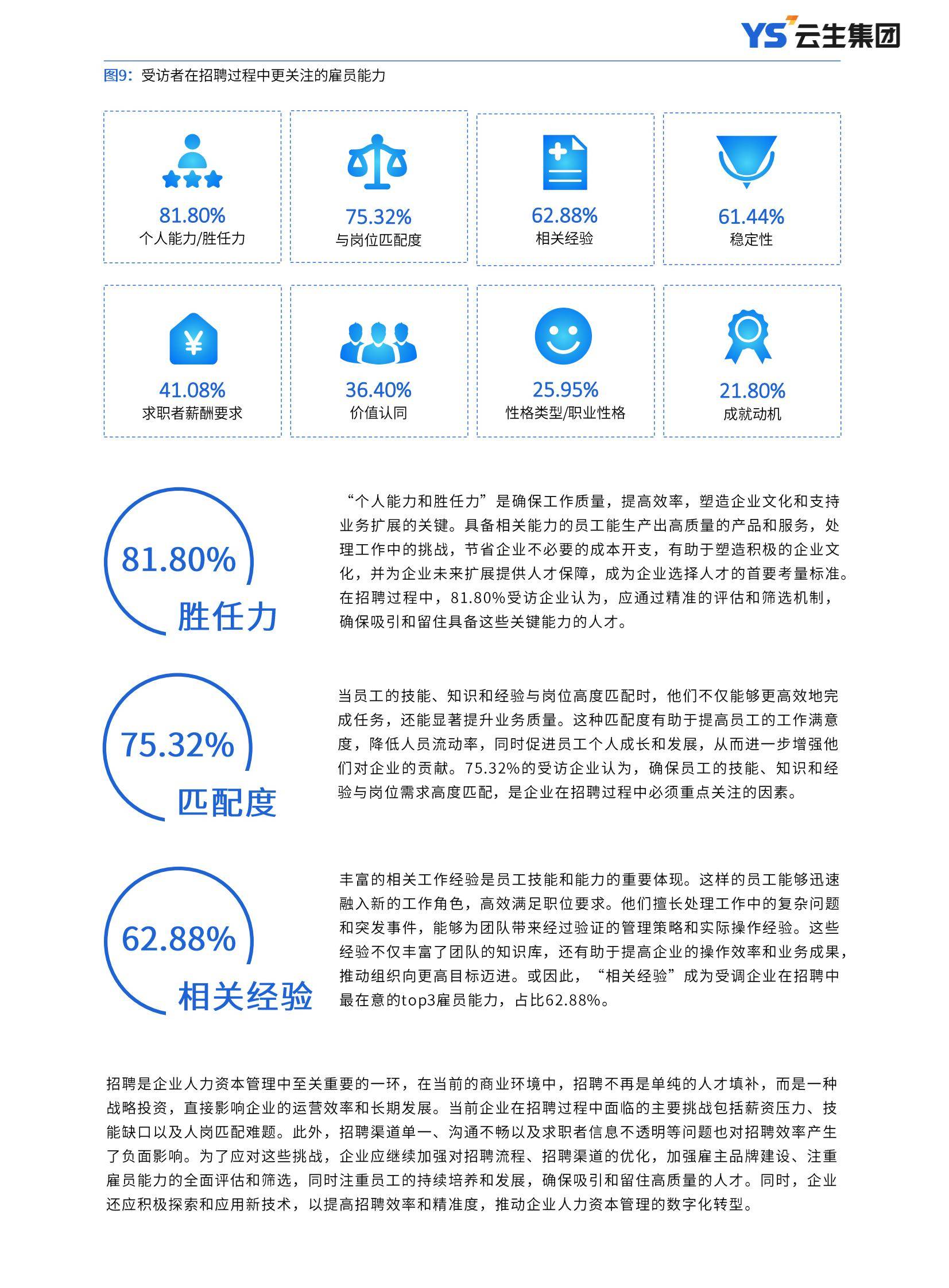 云生集团：2025年中国企业人力资本管理现状，主要策略是什么？-报告智库