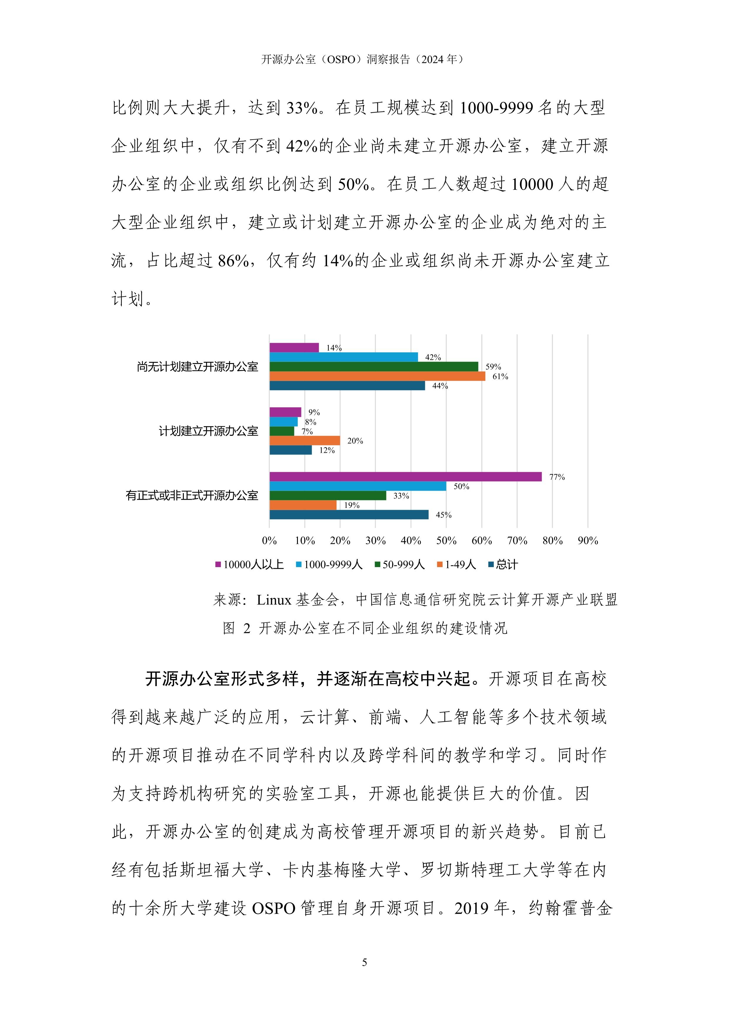 包含开源跨境电商ERP的未来发展趋势:7大预测的词条