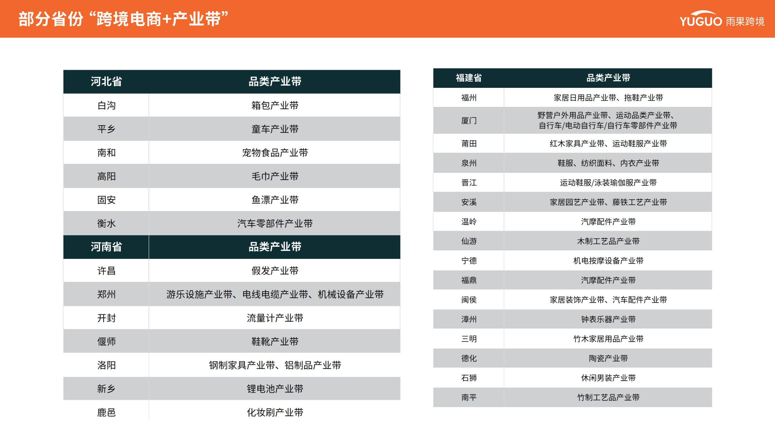 雨果跨境：2025年跨境电商行业现状和前景怎样？跨境电商趋势分析-报告智库