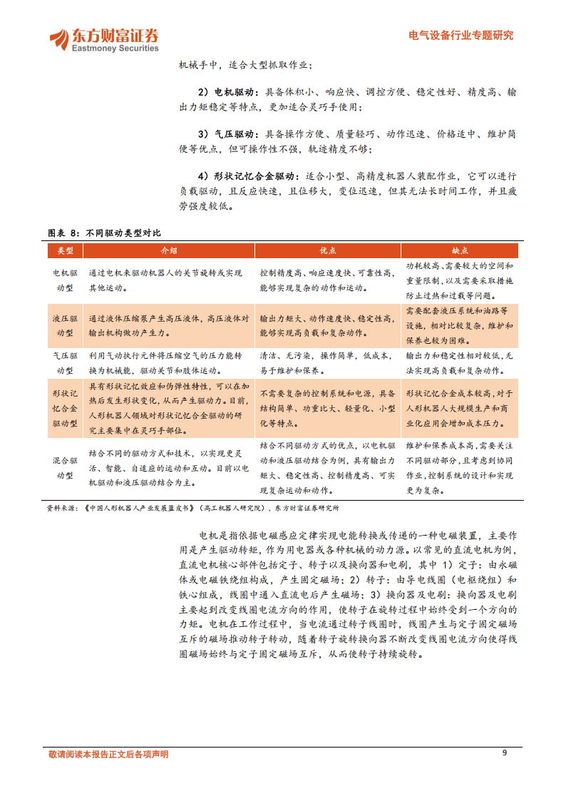 探秘人形机器人灵巧手：技术、趋势与机遇，人形机器人灵巧手：仿生设计引领需求扩张