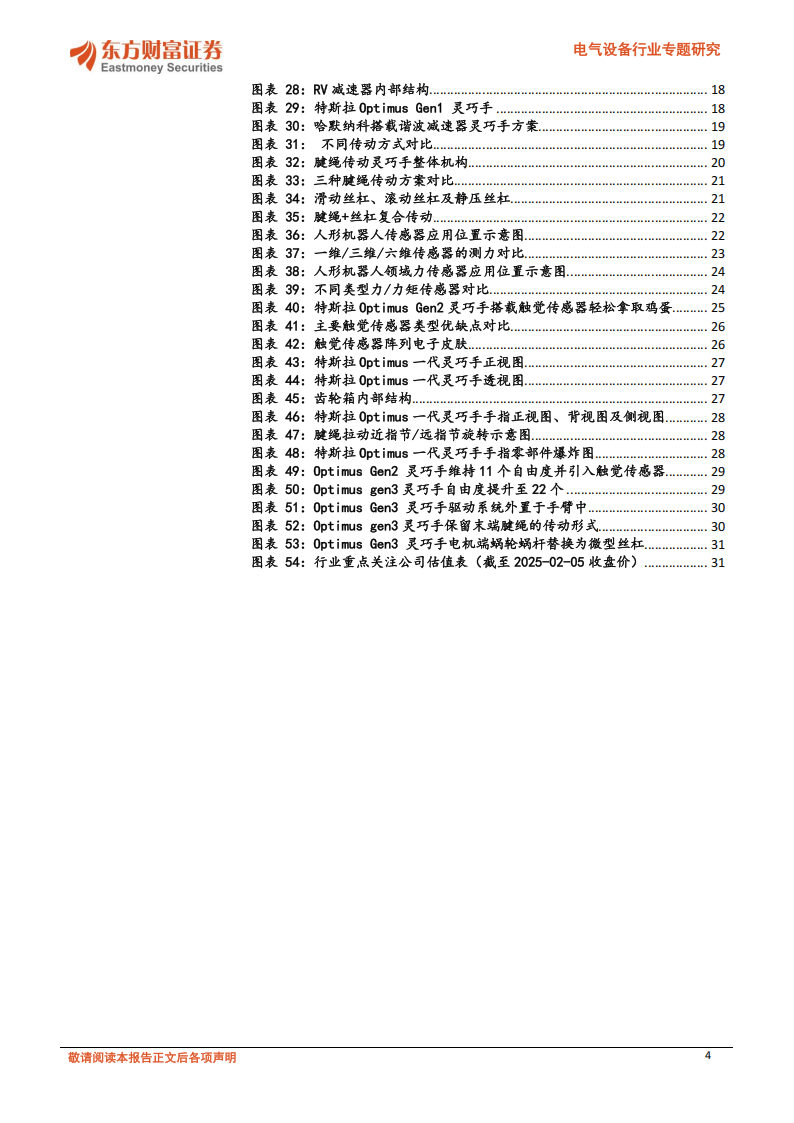 探秘人形机器人灵巧手：技术、趋势与机遇，人形机器人灵巧手：仿生设计引领需求扩张