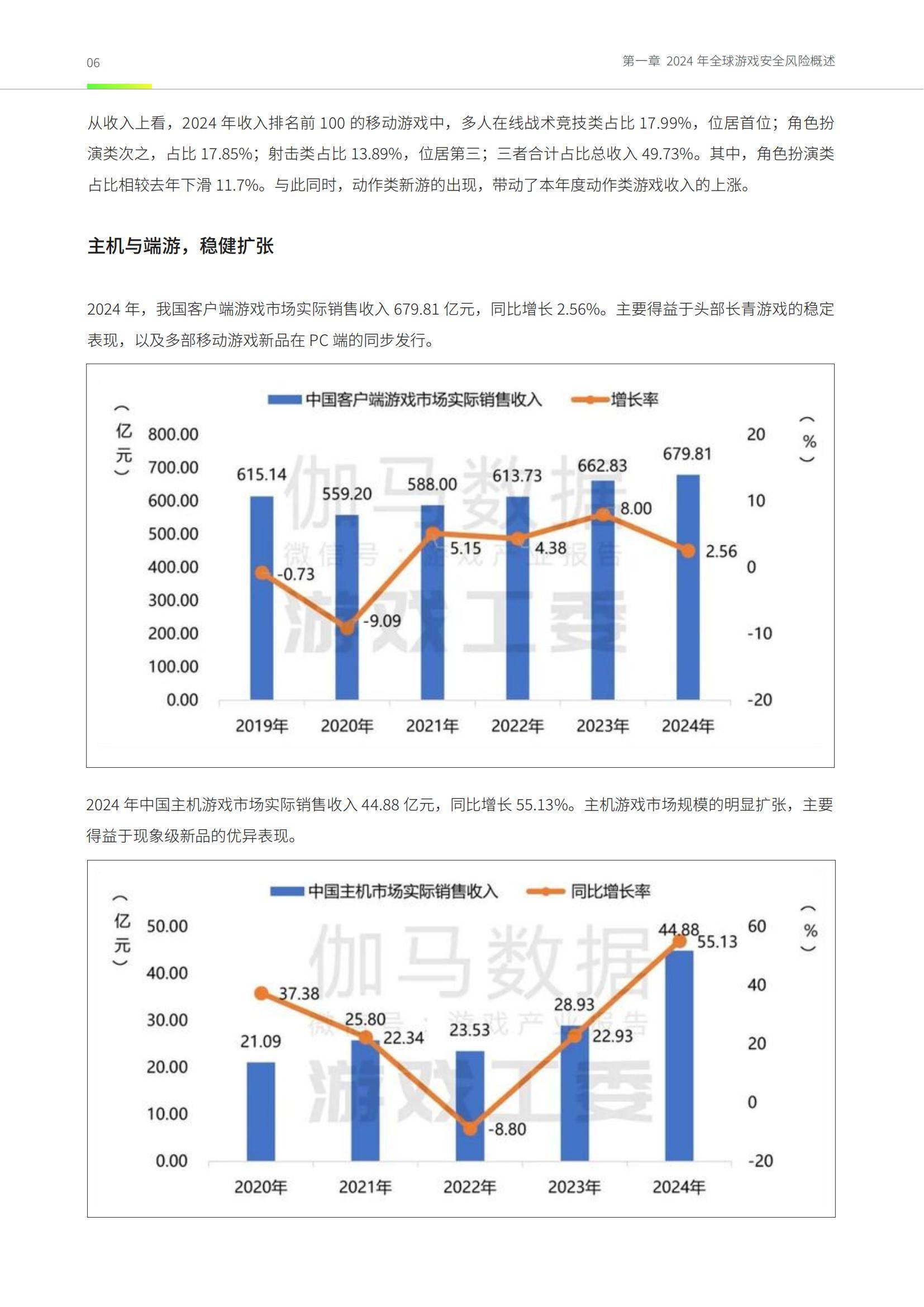 网经社：2024年电商平台商家投诉数据怎么看？电商商家投诉数据报告-报告智库