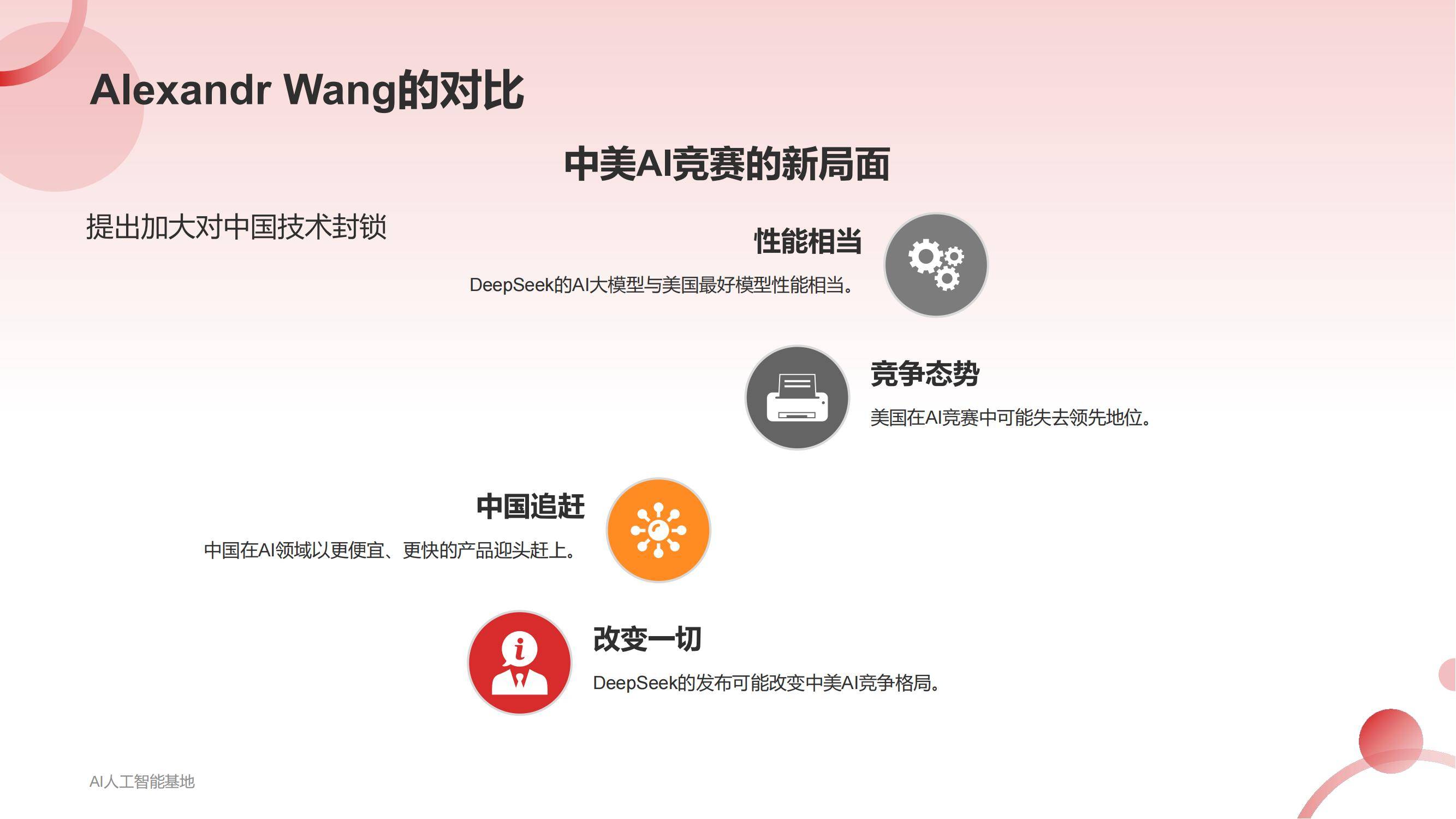 AI人工智能基地：2025DeepSeek爆火详细报告，DeepSeek爆火原因-报告智库