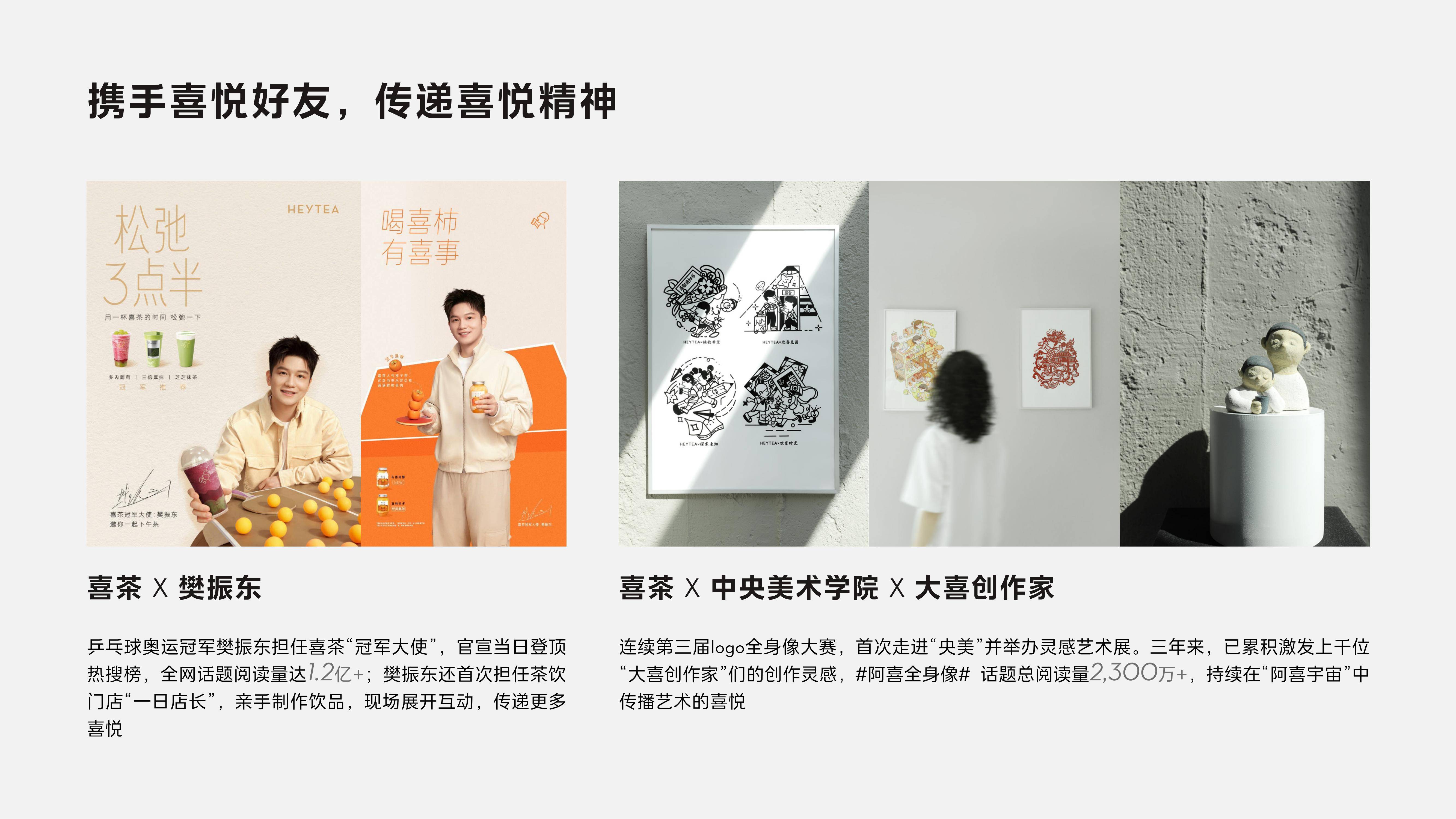 2024年喜茶年度报告在哪个网站？喜茶发展现状及趋势洞察报告分析-报告智库