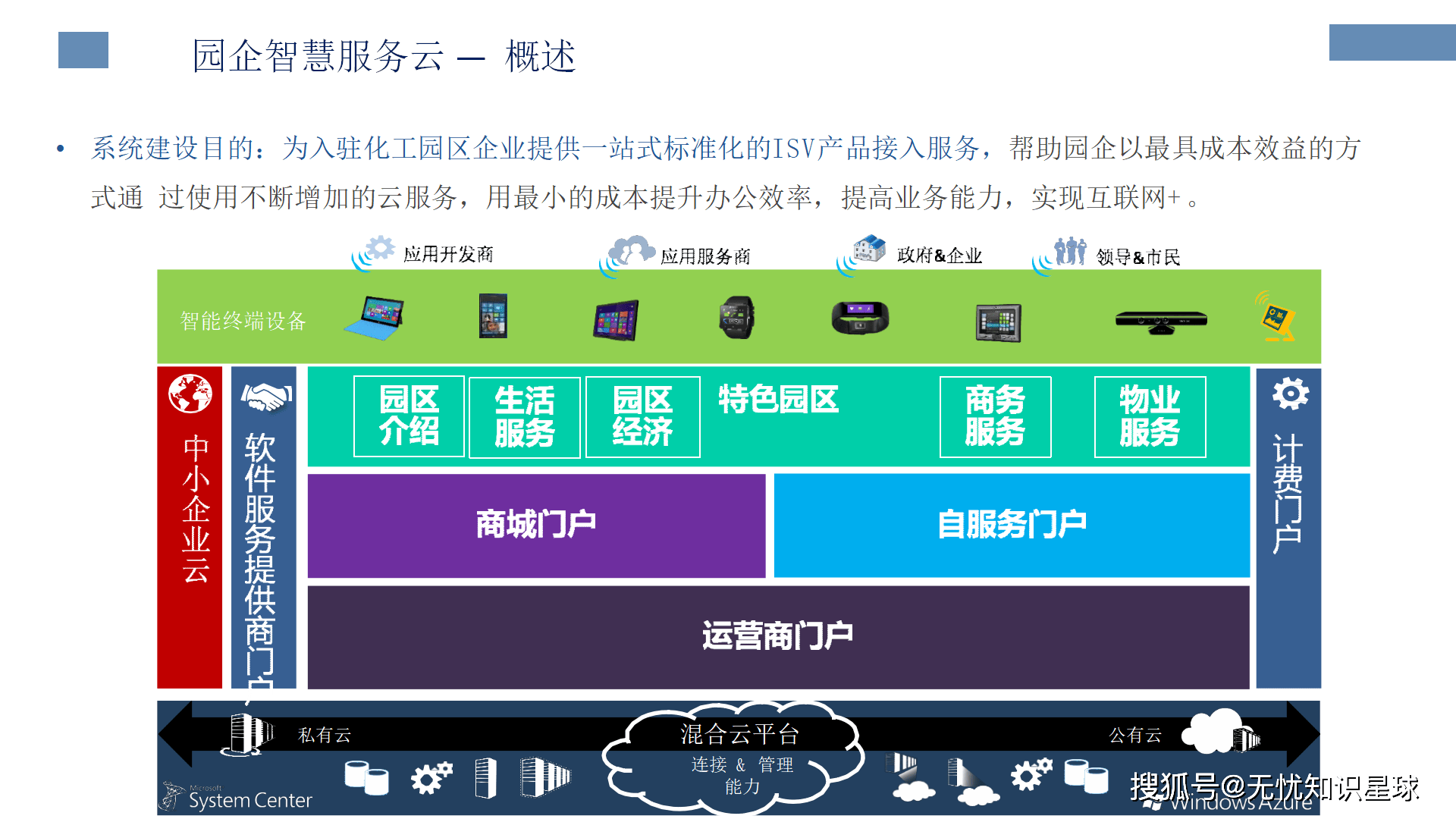阳煤化工更名为潞化科技 传统化工拟开启智能化布局