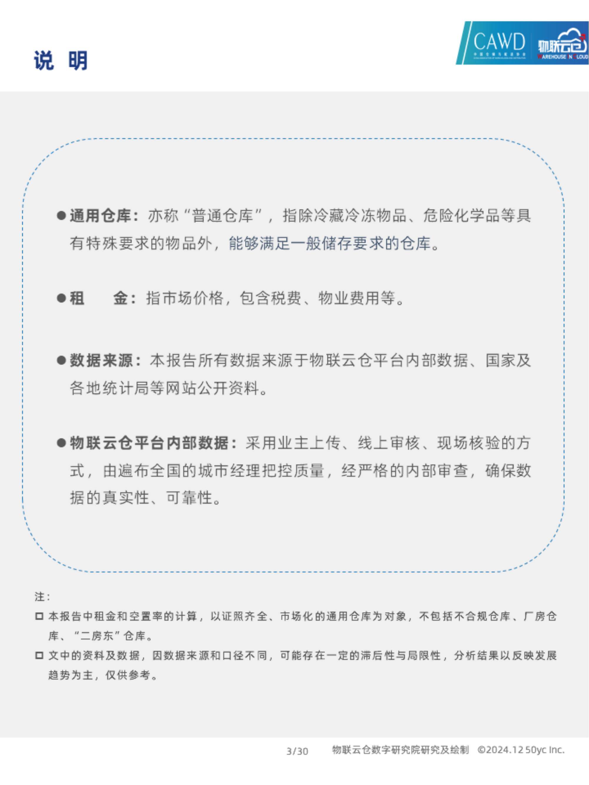 物联云仓：2024年通用仓储市场需求分析，中国通用仓储市场动态报告-报告智库