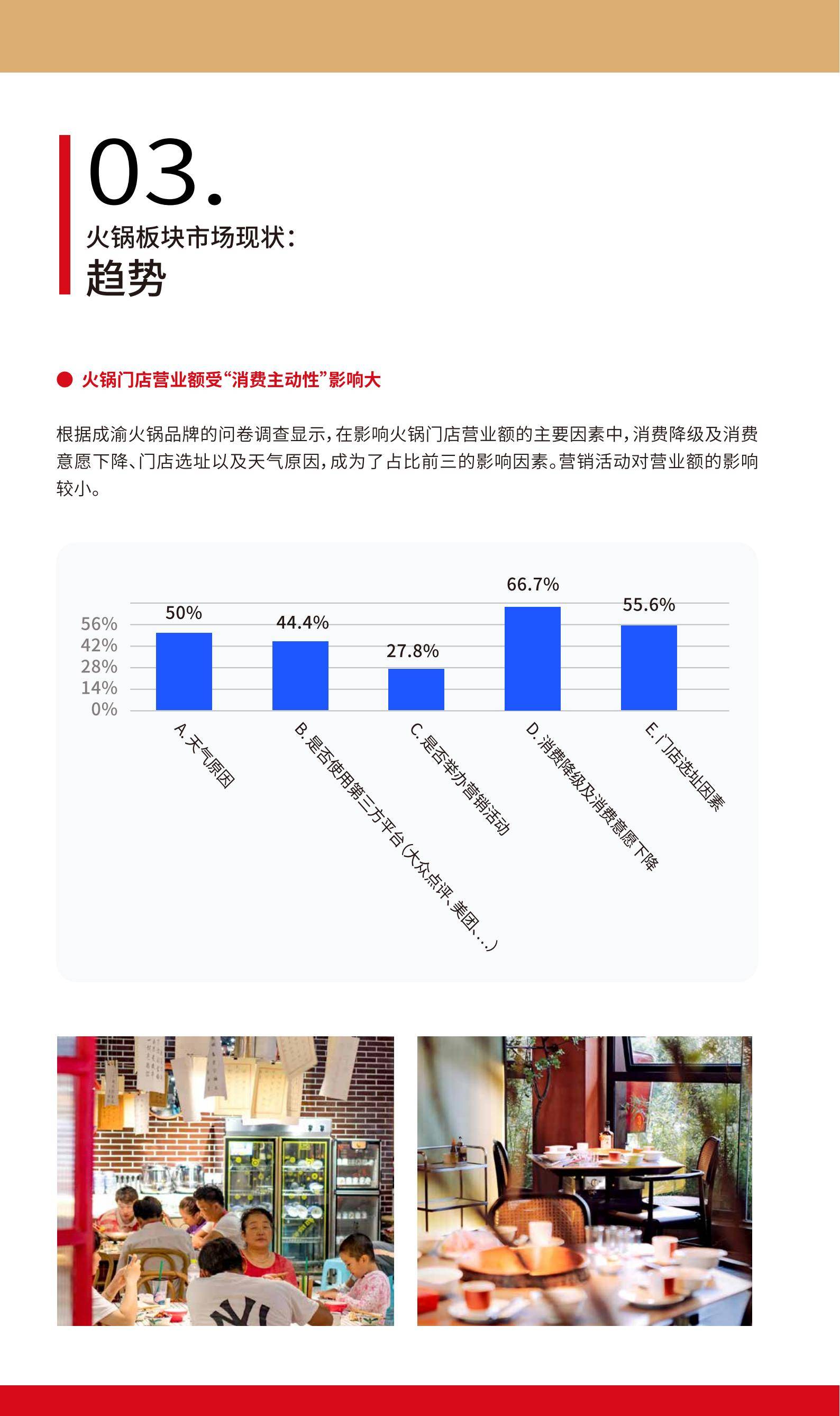 东郊记忆：2024年成渝火锅潮流消费怎么样？成渝火锅潮流消费趋势-报告智库