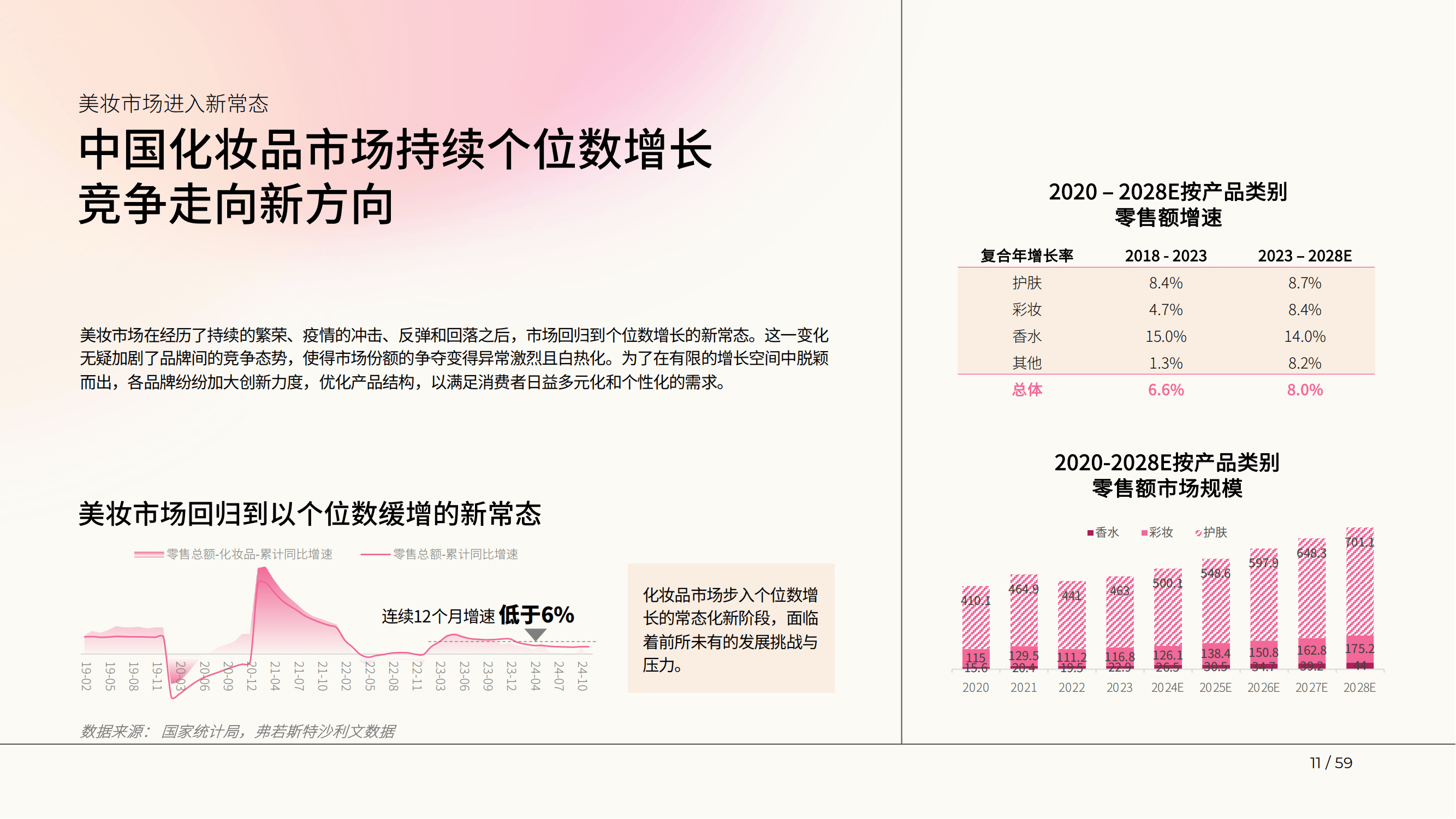 巨量引擎：2025年美妆行业新人群有哪些？美妆行业新人群占比分析-报告智库