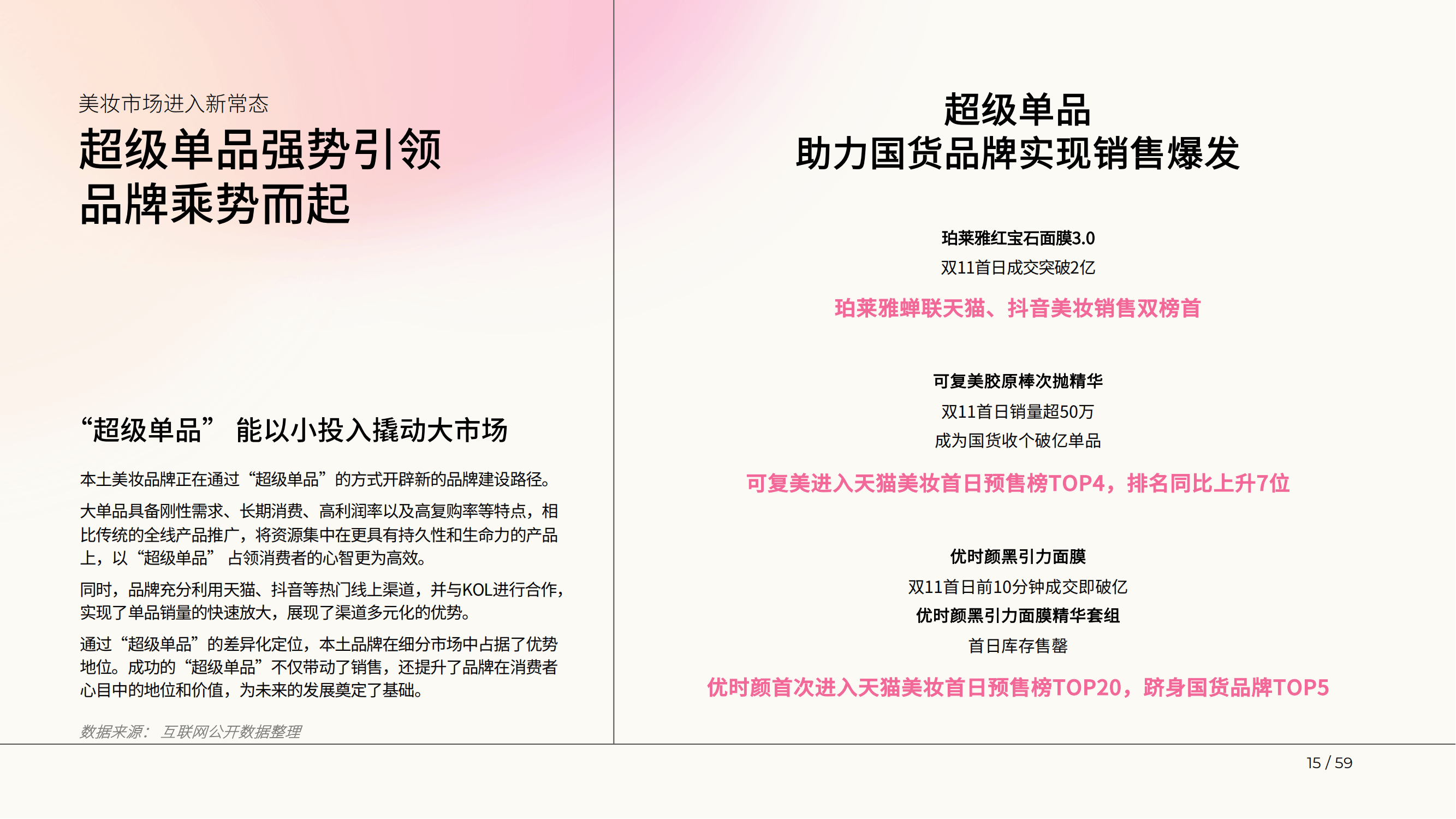 巨量引擎：2025年美妆行业新人群有哪些？美妆行业新人群占比分析-报告智库