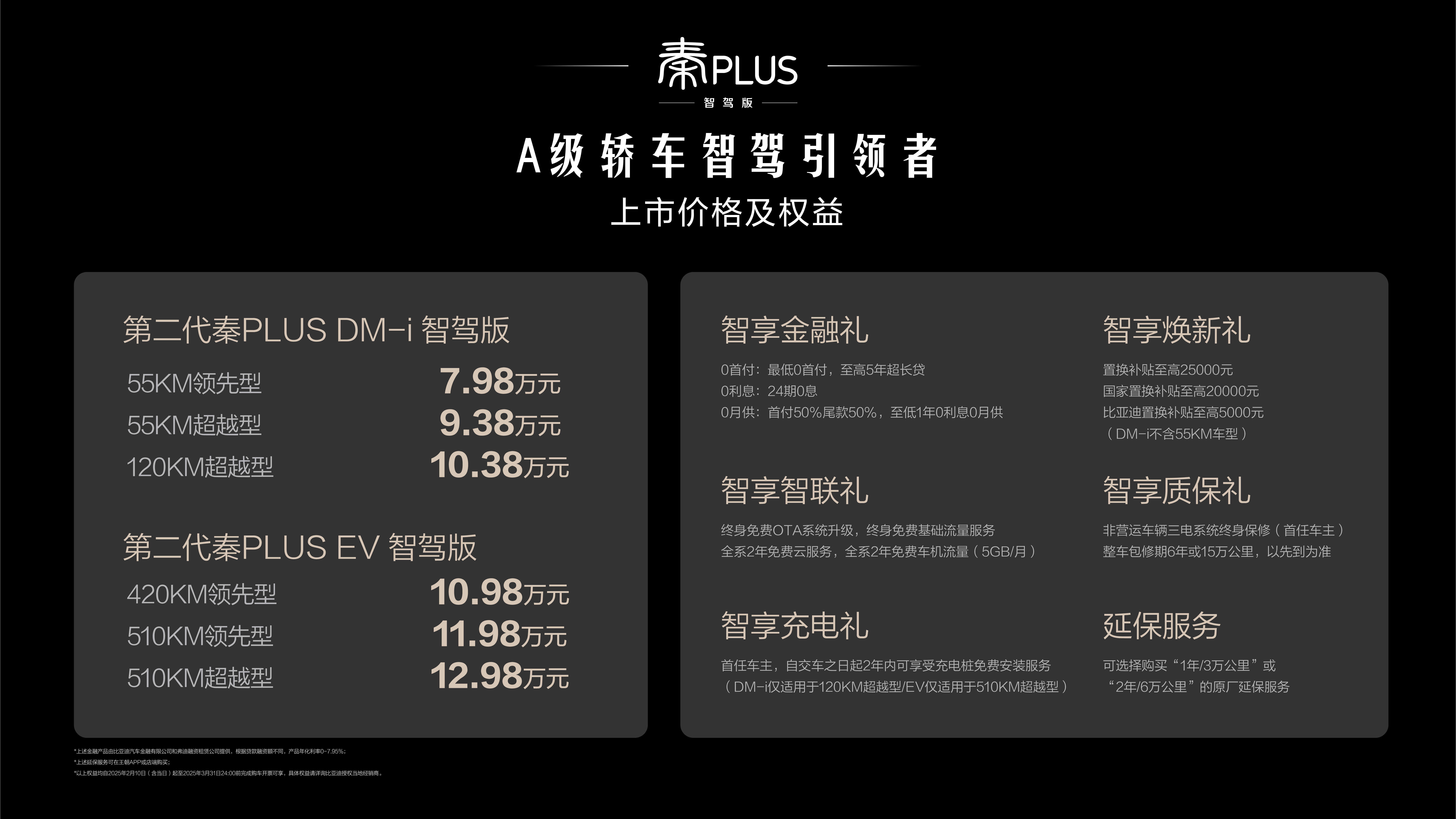 售价7.98万-12.98万元 第二代秦PLUS智驾版上市