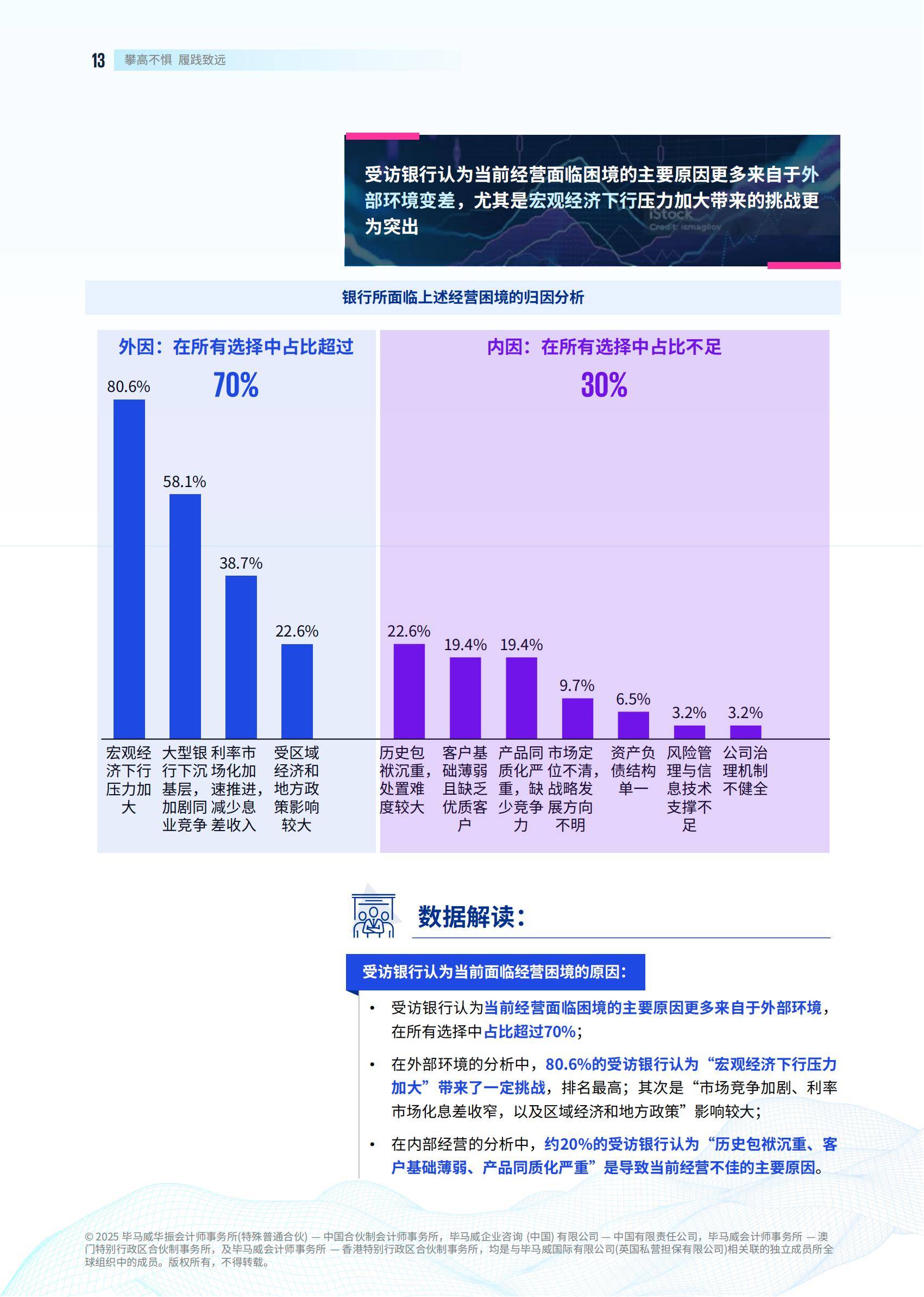 毕马威：2025年中国银行业展望报告发布，银行业发展现状及新趋势-报告智库