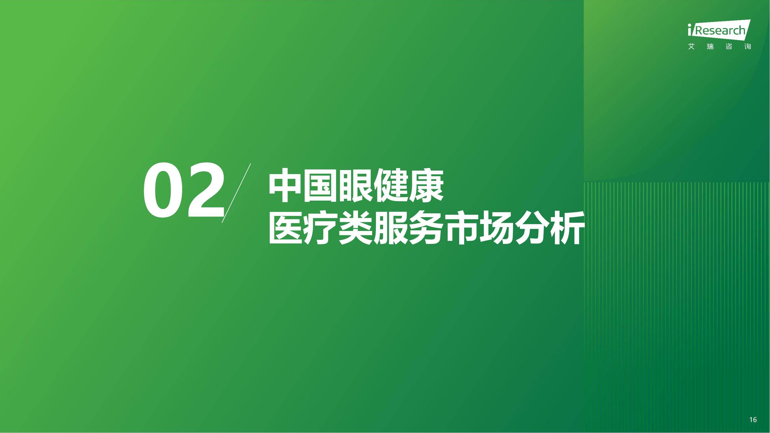 艾瑞咨询：2024年中国眼健康行业市场调研报告，5大行业趋势展望-报告智库