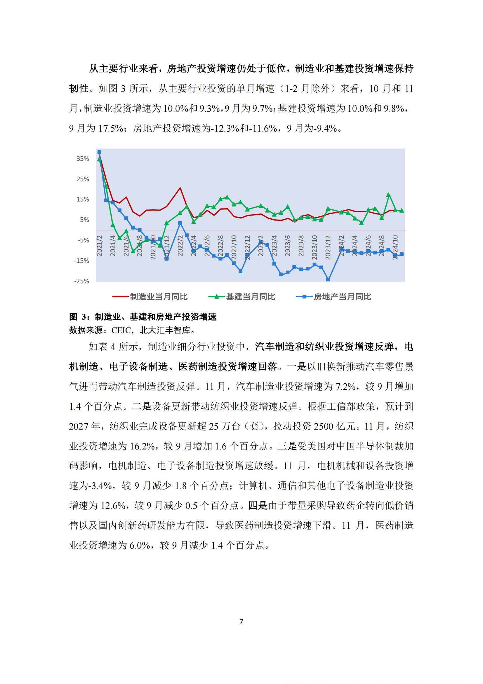 北大汇丰智库：2024年第四季度宏观经济分析报告，预计增速为4.9%-报告智库