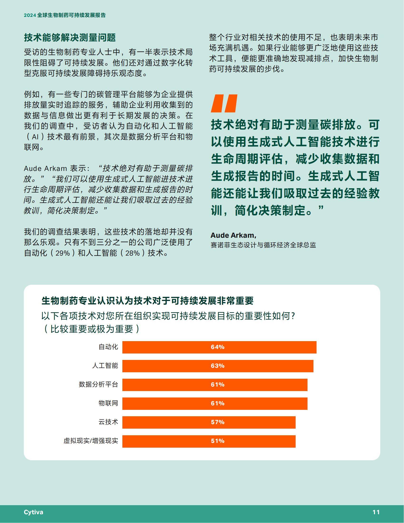 2024年生物制药行业的现状和发展状况，全球生物制药可持续发展报告-报告智库