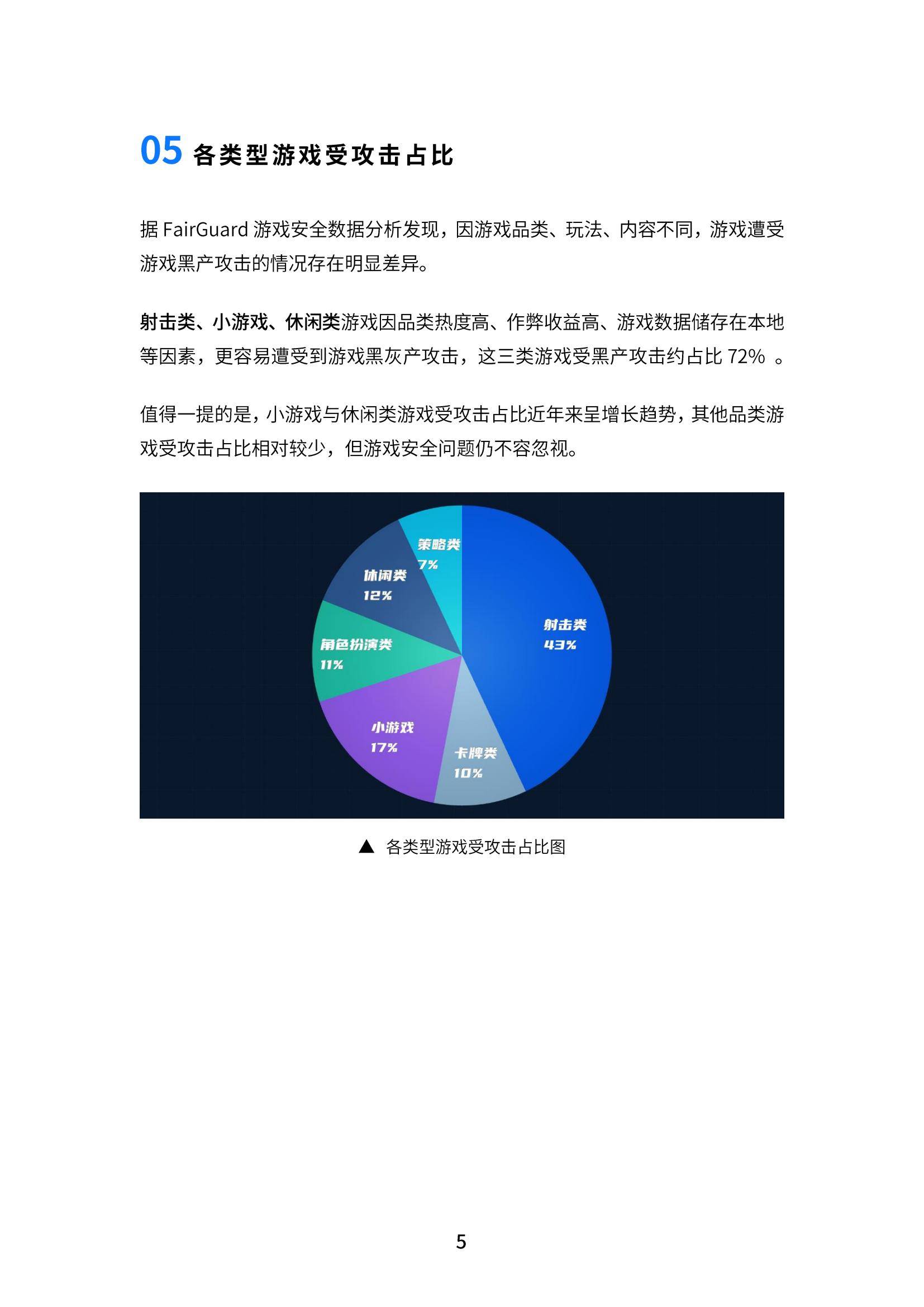 FairGuard：2024年中国游戏安全行业现状分析，游戏安全行业报告-报告智库