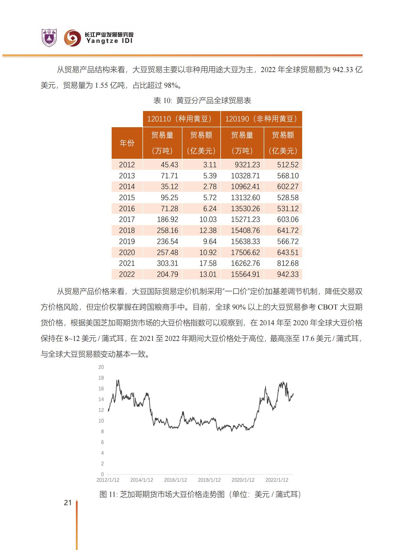 2025年中国对外贸易潜力产品有哪些？中国外贸潜力产品识别与选择-报告智库
