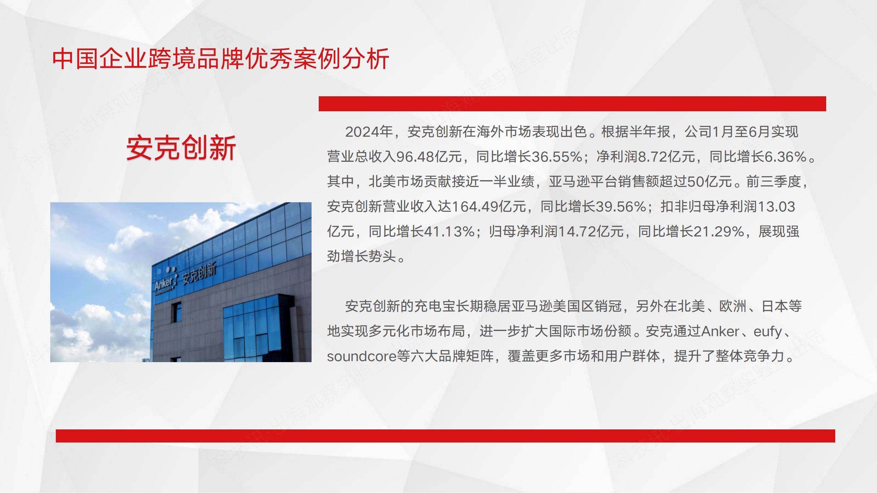 2025年中国企业跨境电商发展现状，中国企业跨境电商行业洞察报告-报告智库