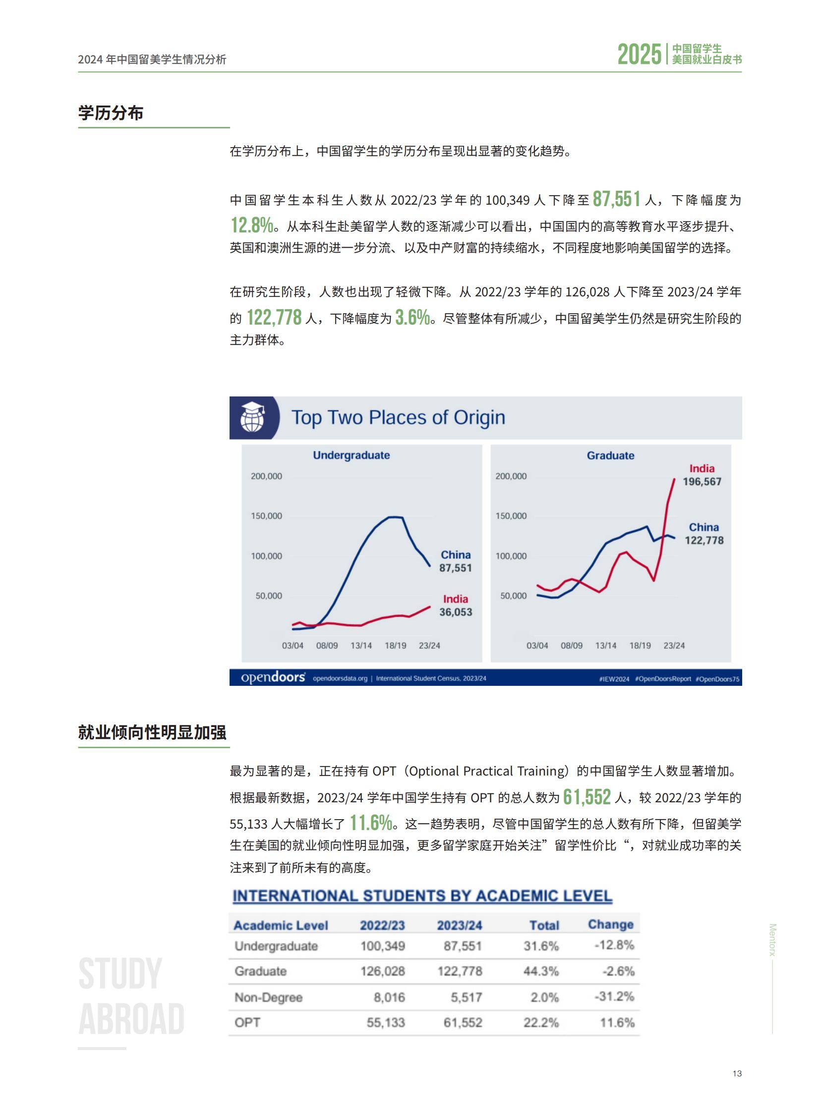 2025年中国留学生美国就业现状分析，中国留学生美国就业白皮书-报告智库