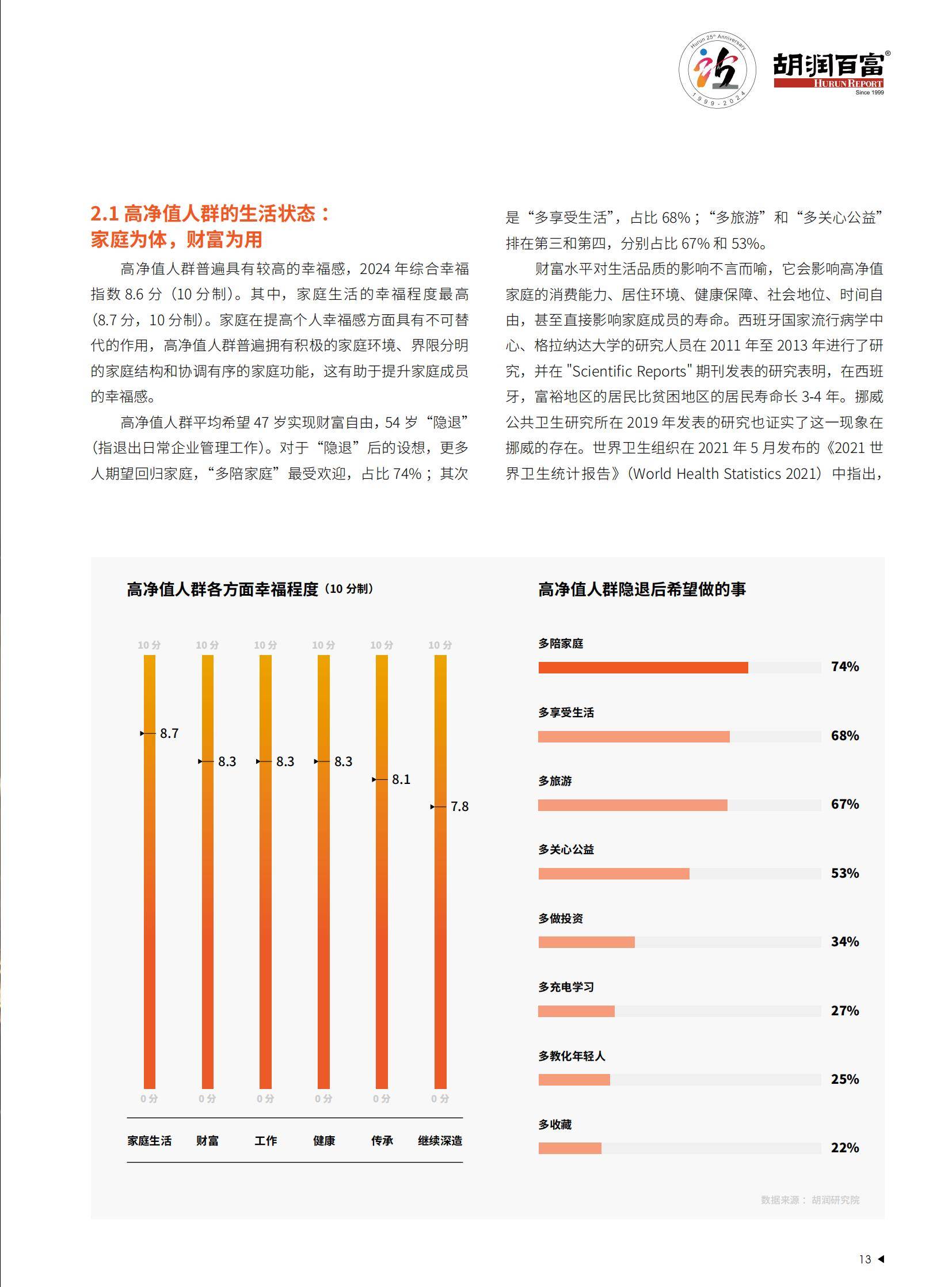 2025年中国金融市场投资现状分析，中国金融市场投资者洞见白皮书-报告智库