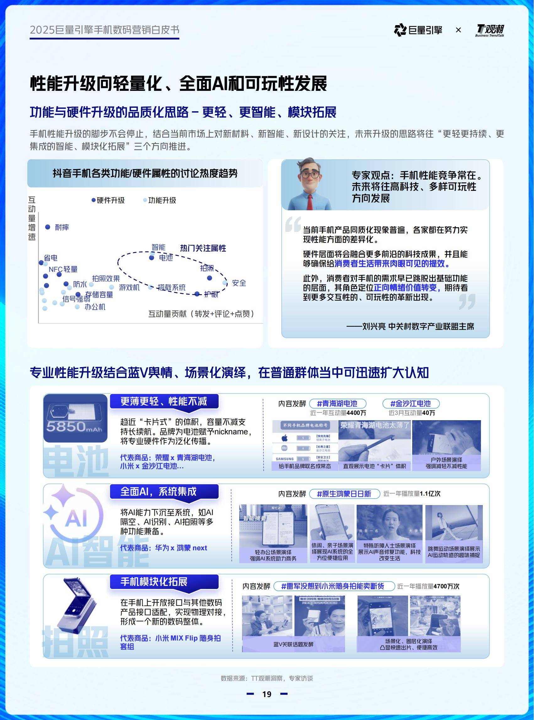 巨量引擎：2025年手机数码行业趋势有哪些？6大趋势，4大品类分析-报告智库