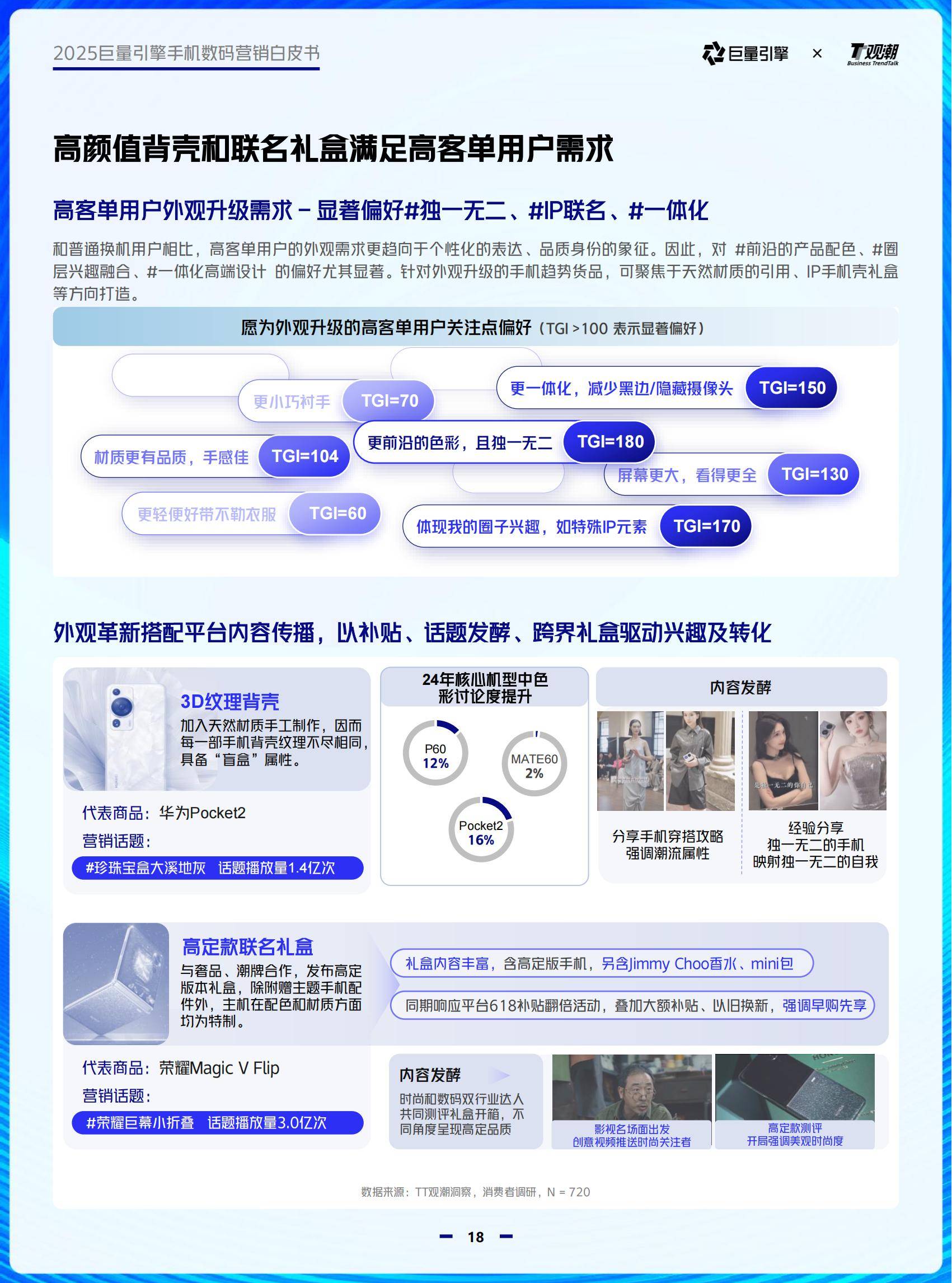 巨量引擎：2025年手机数码行业趋势有哪些？6大趋势，4大品类分析-报告智库