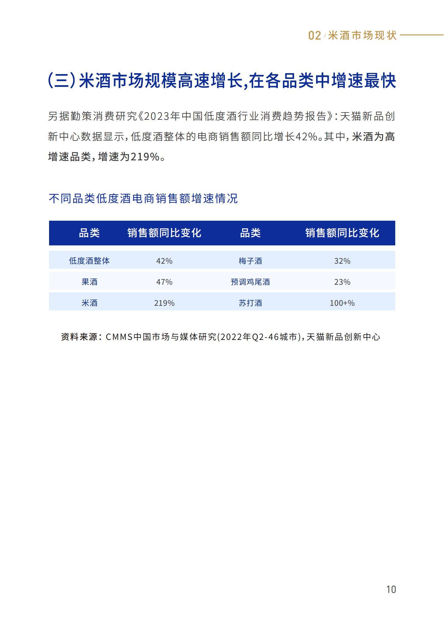 世界轻酒研究院：2025年轻酒市场发展现状如何？轻酒品类消费者分析-报告智库