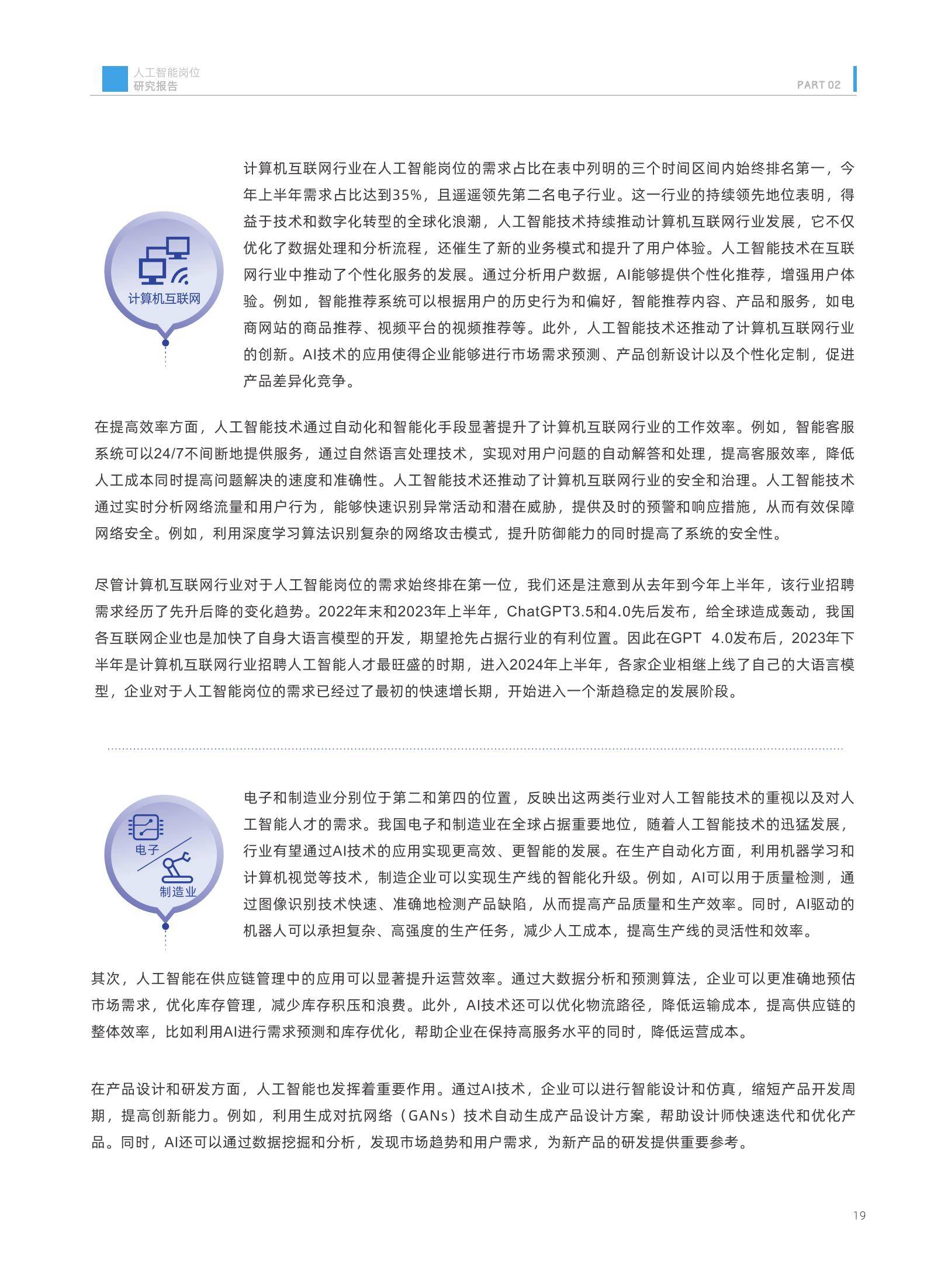 2024年中国人工智能岗位招聘研究报告，新一线城市需求增长迅猛-报告智库