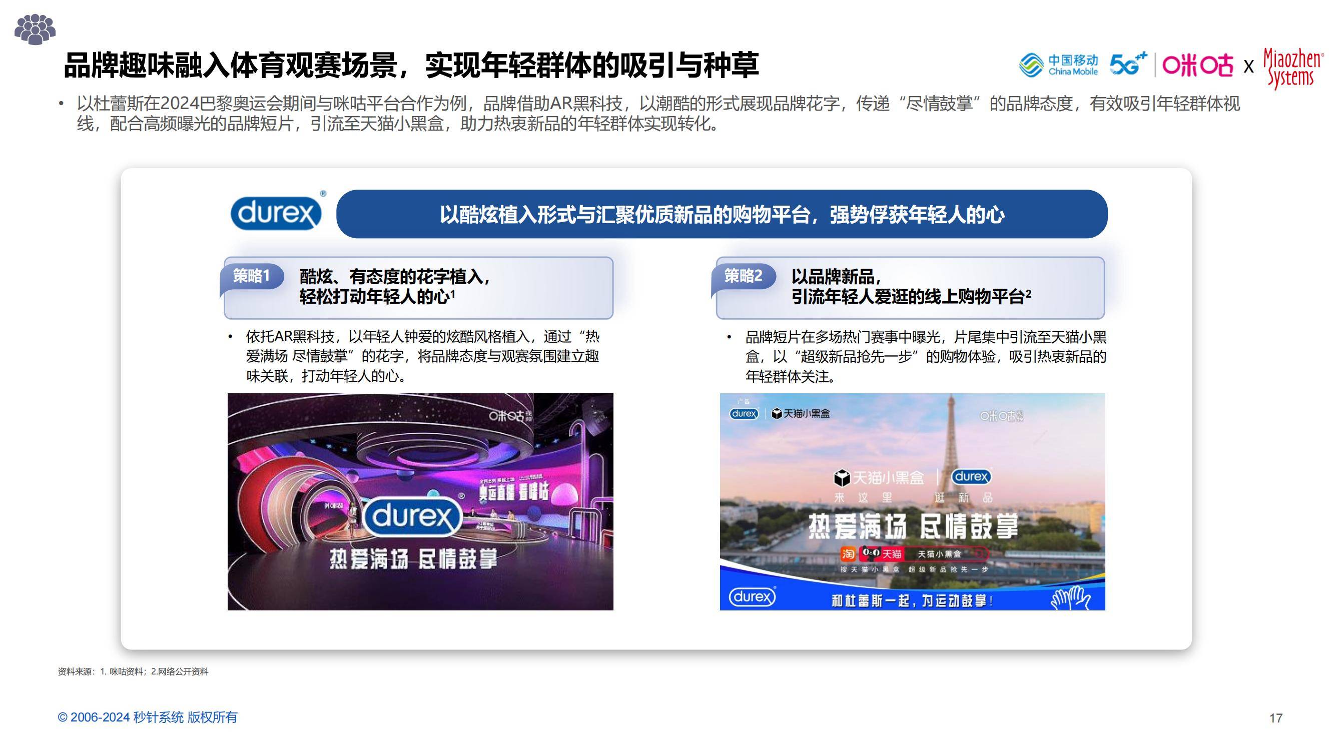 2024年中国体育营销价值高吗？中国体育营销价值与策略研究报告-报告智库