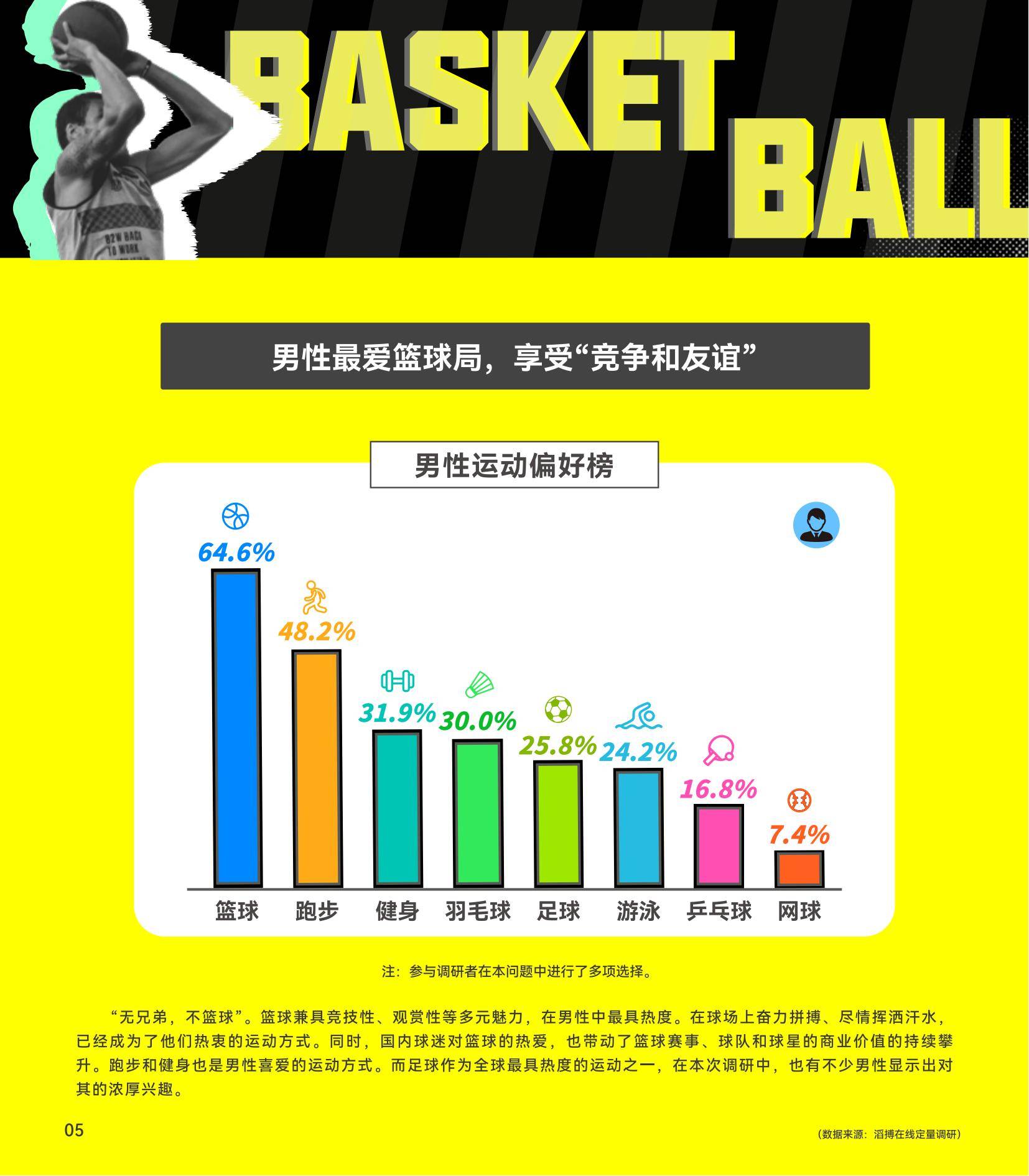 滔搏：2024年中国泛年轻人群运动消费白皮书，运动零售前沿趋势分析-报告智库