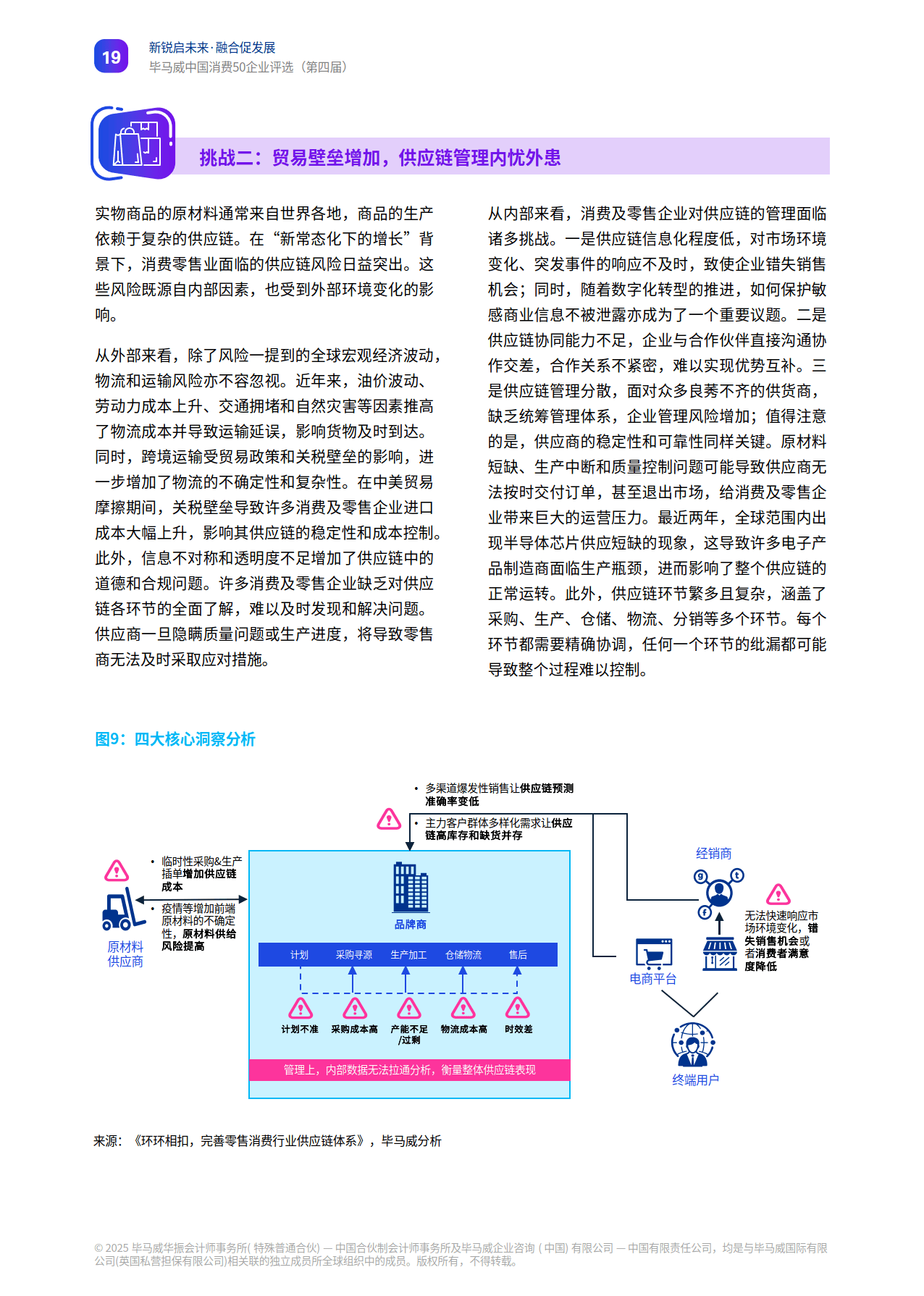 毕马威中国发布《首届健康科技50报告》