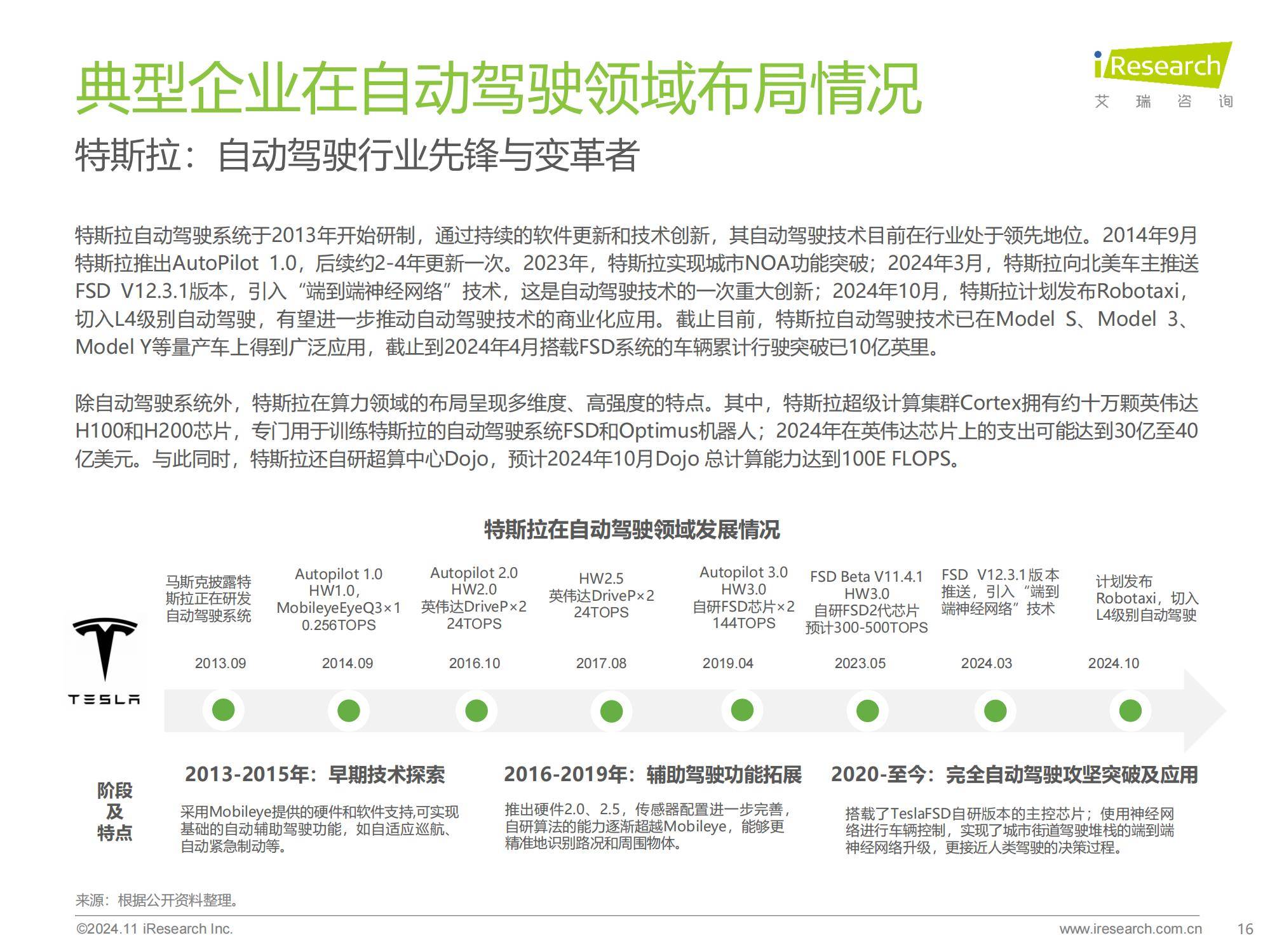 2024年中国智慧交通系统发展现状，中国智慧交通发展趋势研究报告-报告智库