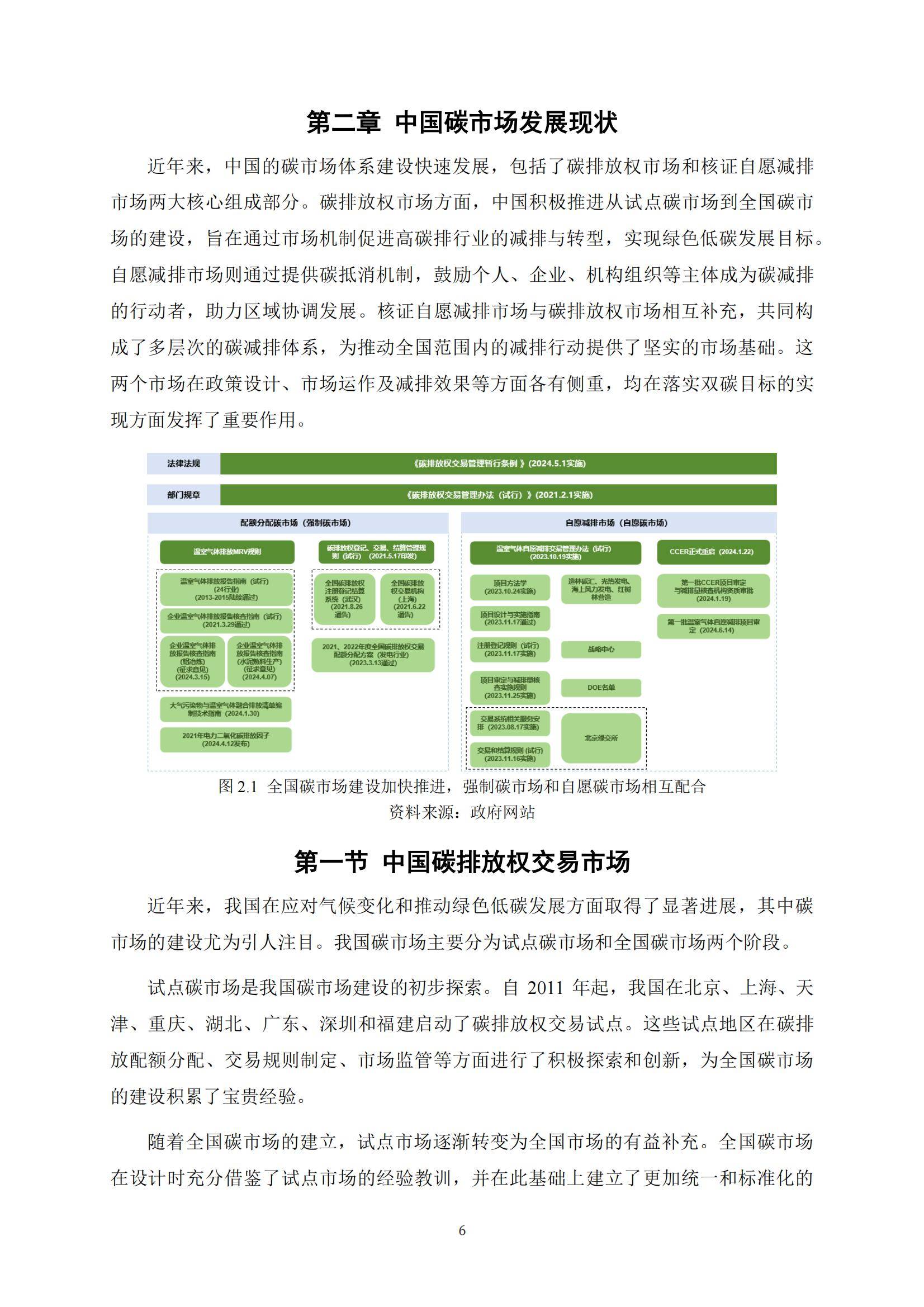 兴业证券：2024年中国碳市场体系研究报告，中国碳市场相关问题研究-报告智库