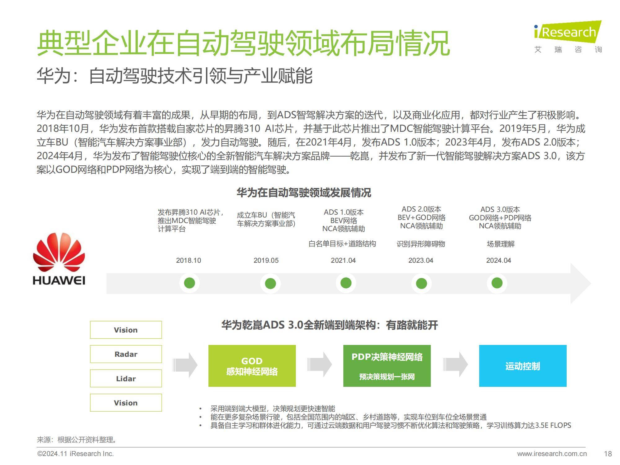 2024年中国智慧交通系统发展现状，中国智慧交通发展趋势研究报告-报告智库