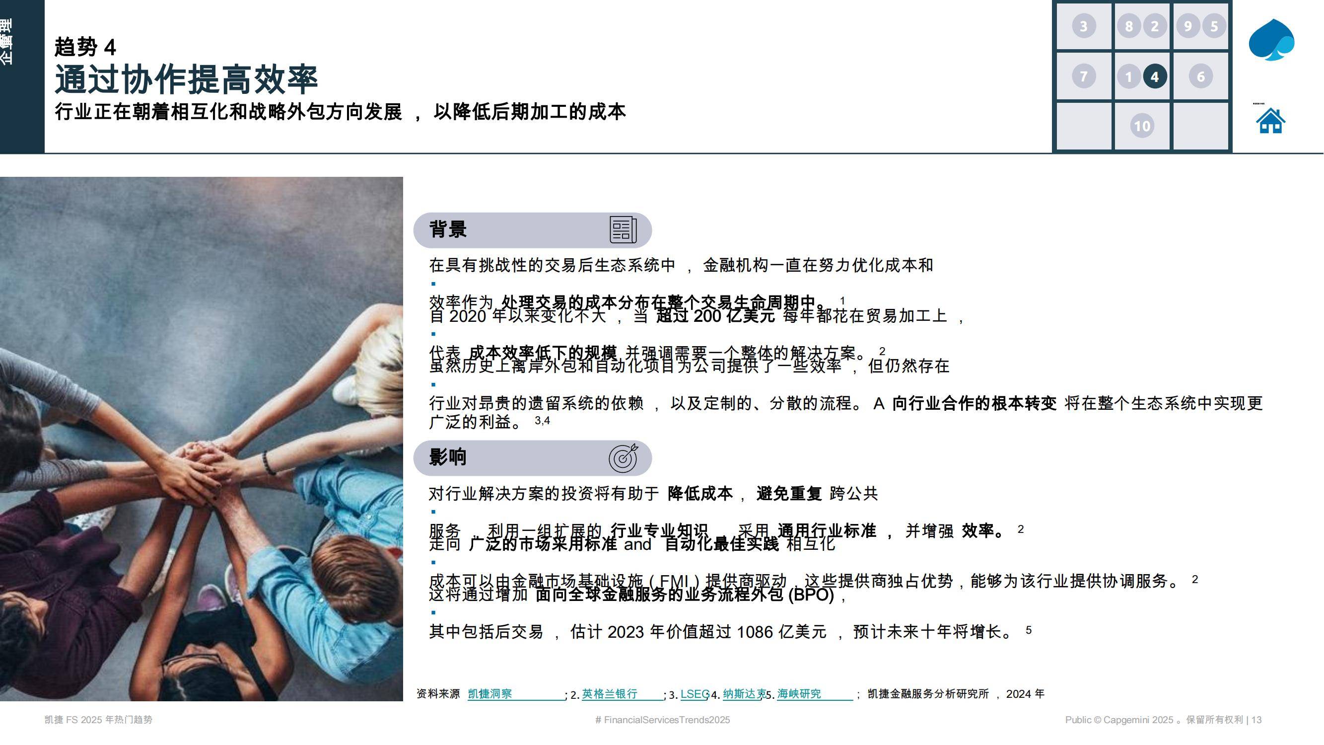 凯捷：2025年资本市场热门趋势是什么？资本市场看好什么样的趋势-报告智库