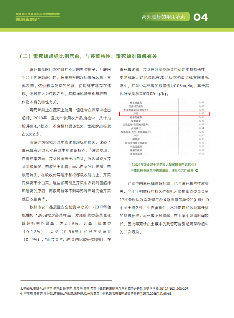 互联网平台限用农药违规售卖：2023年现状深度调查