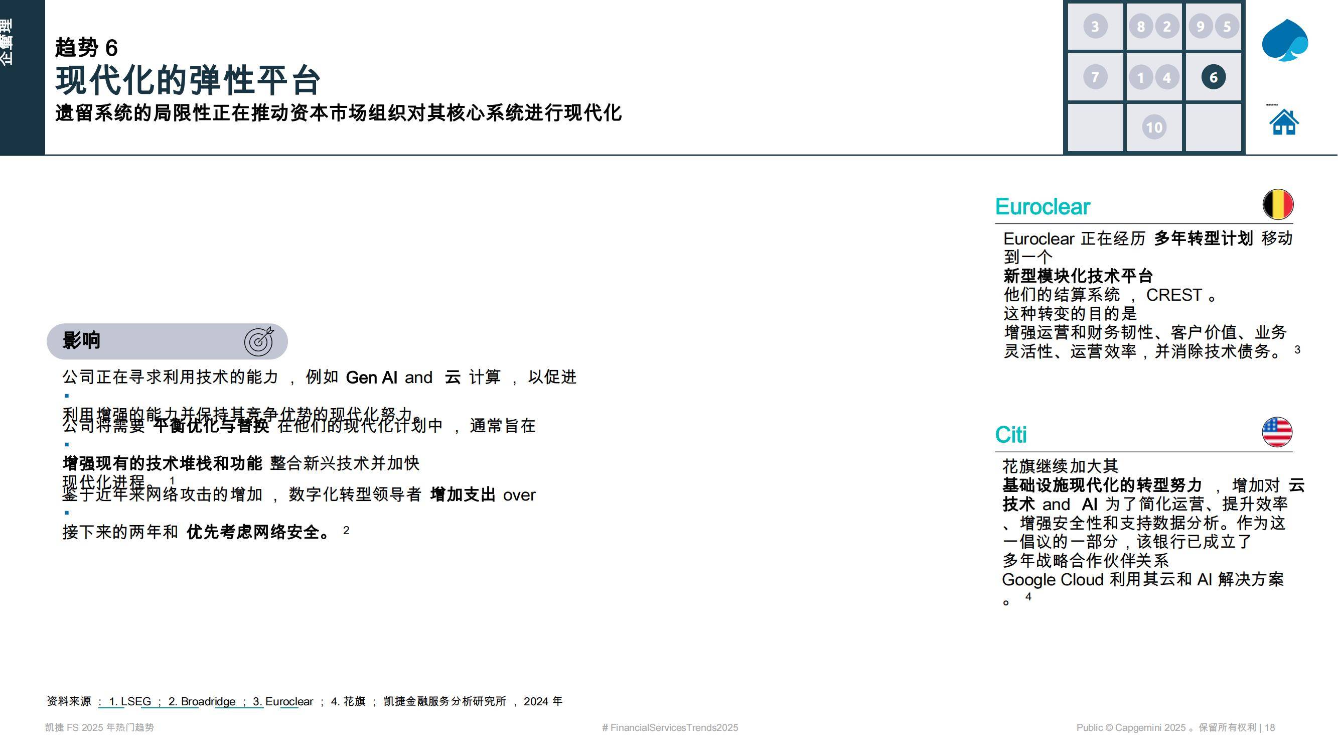 凯捷：2025年资本市场热门趋势是什么？资本市场看好什么样的趋势-报告智库