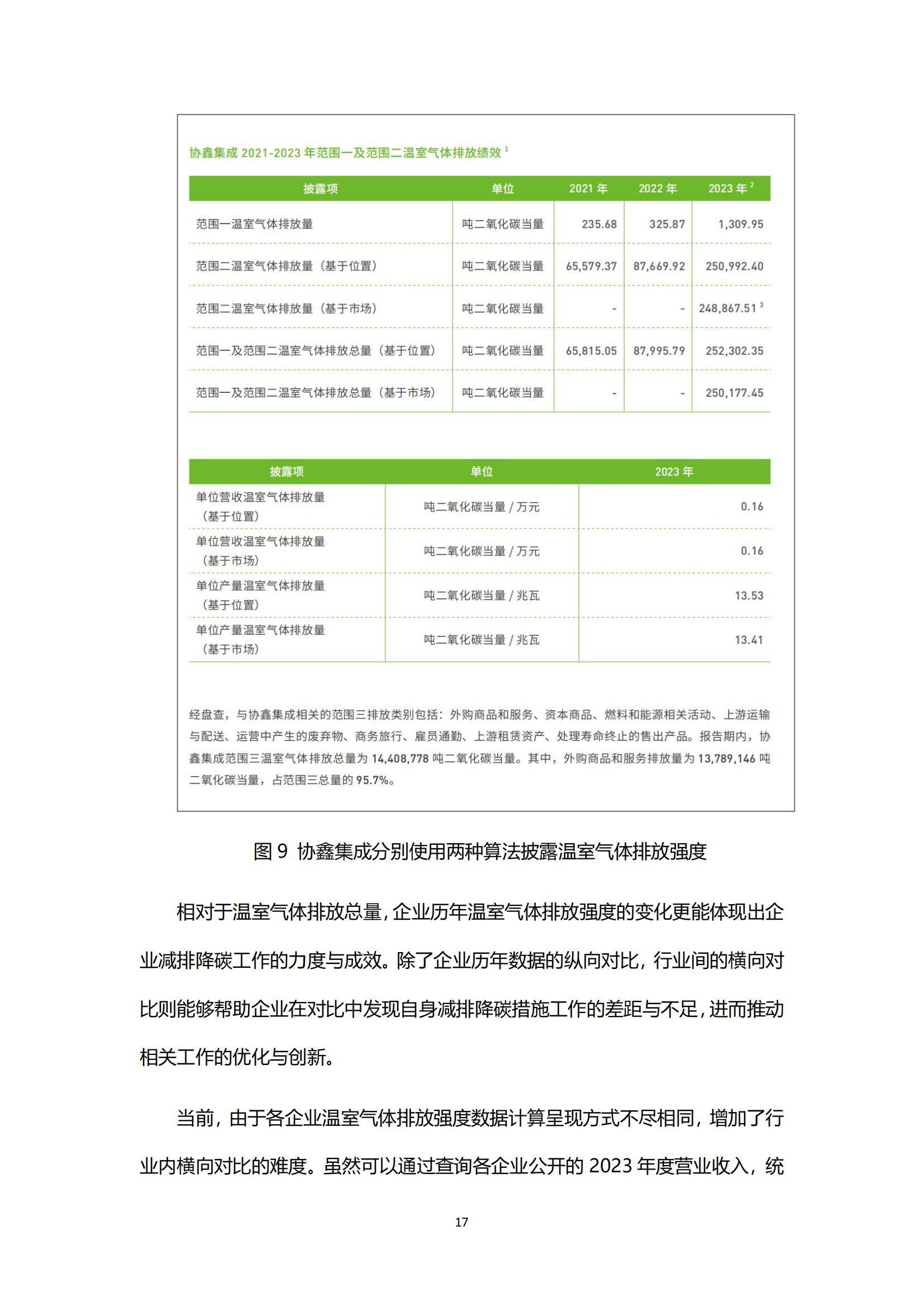 绿色江南：2025年光伏组件企业发展前景，光伏组件未来的发展机遇-报告智库
