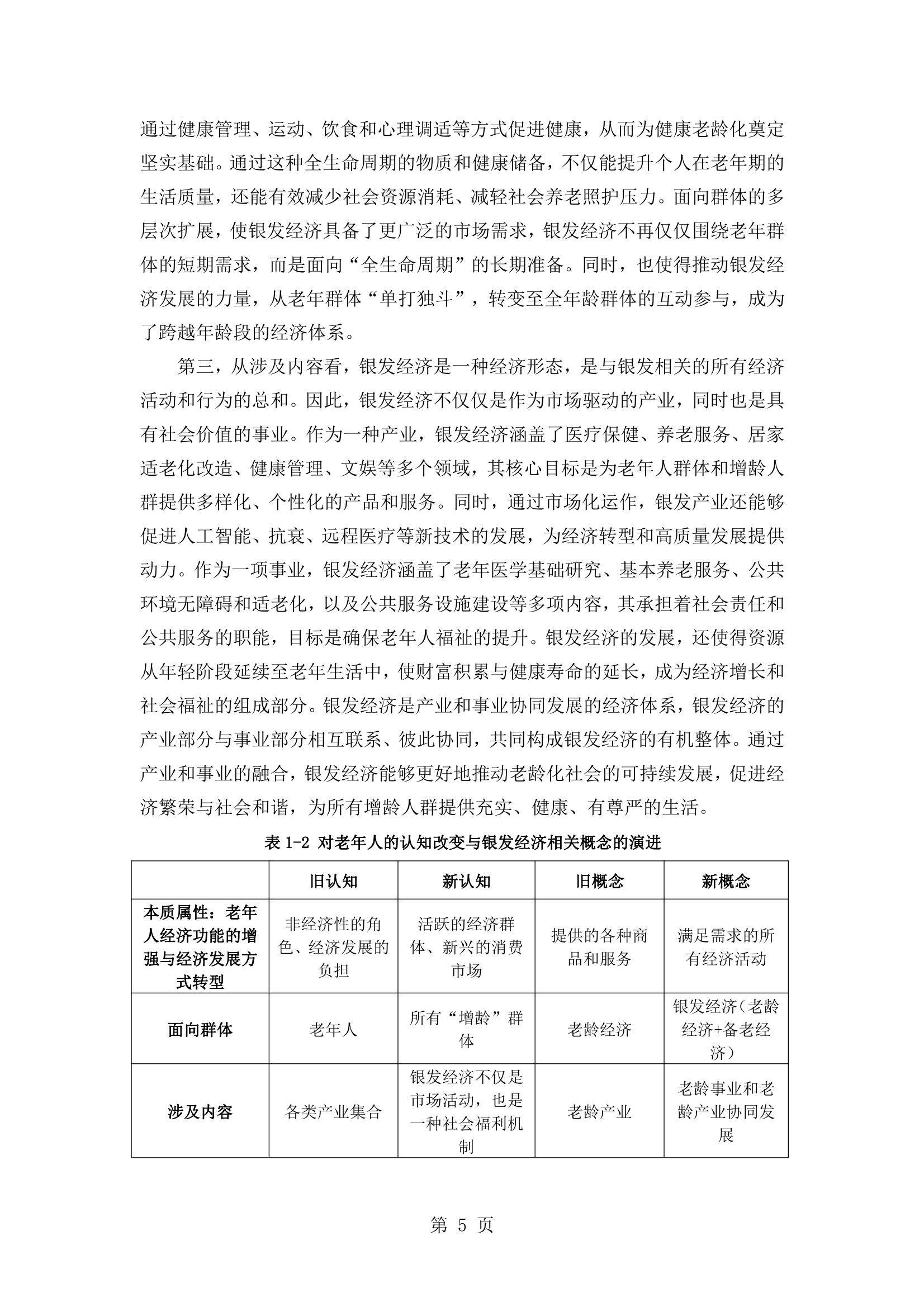 2024年银发经济的发展现状与未来趋势，中国养老产业商学研究报告-报告智库