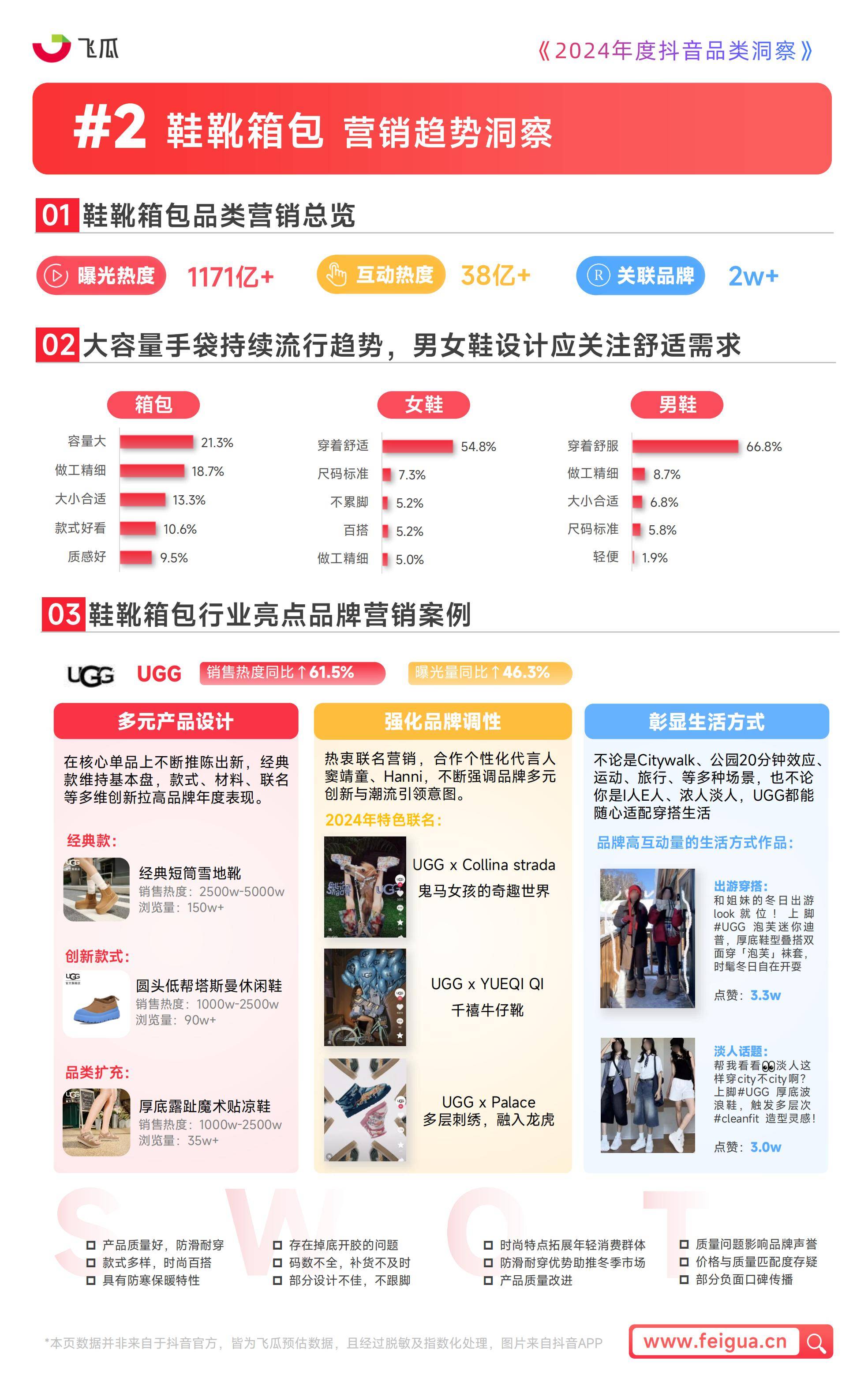 飞瓜数据：2024年度抖音品类洞察报告，三大品类成为消费者关注焦点-报告智库