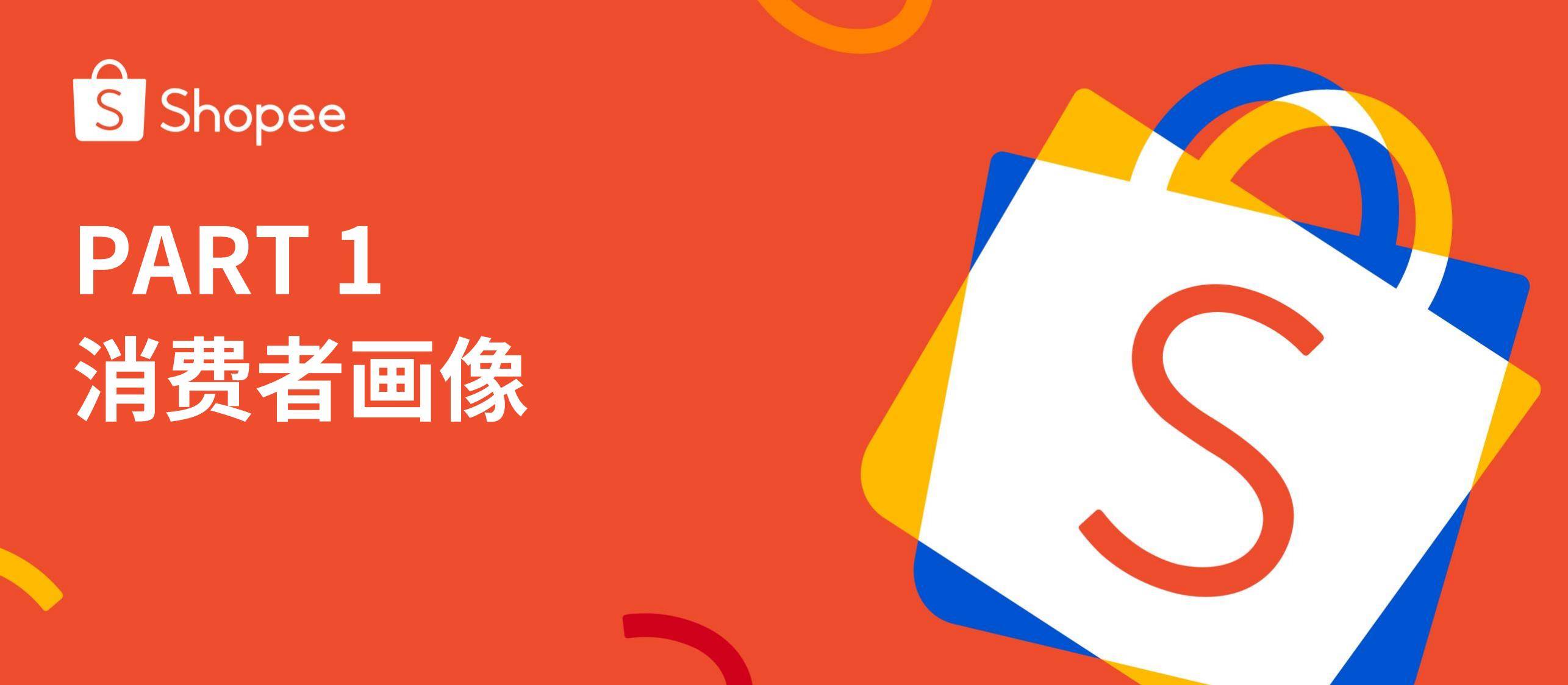 Shopee：2025年品牌消费者洞察报告，品牌消费者行为有哪些方面-报告智库