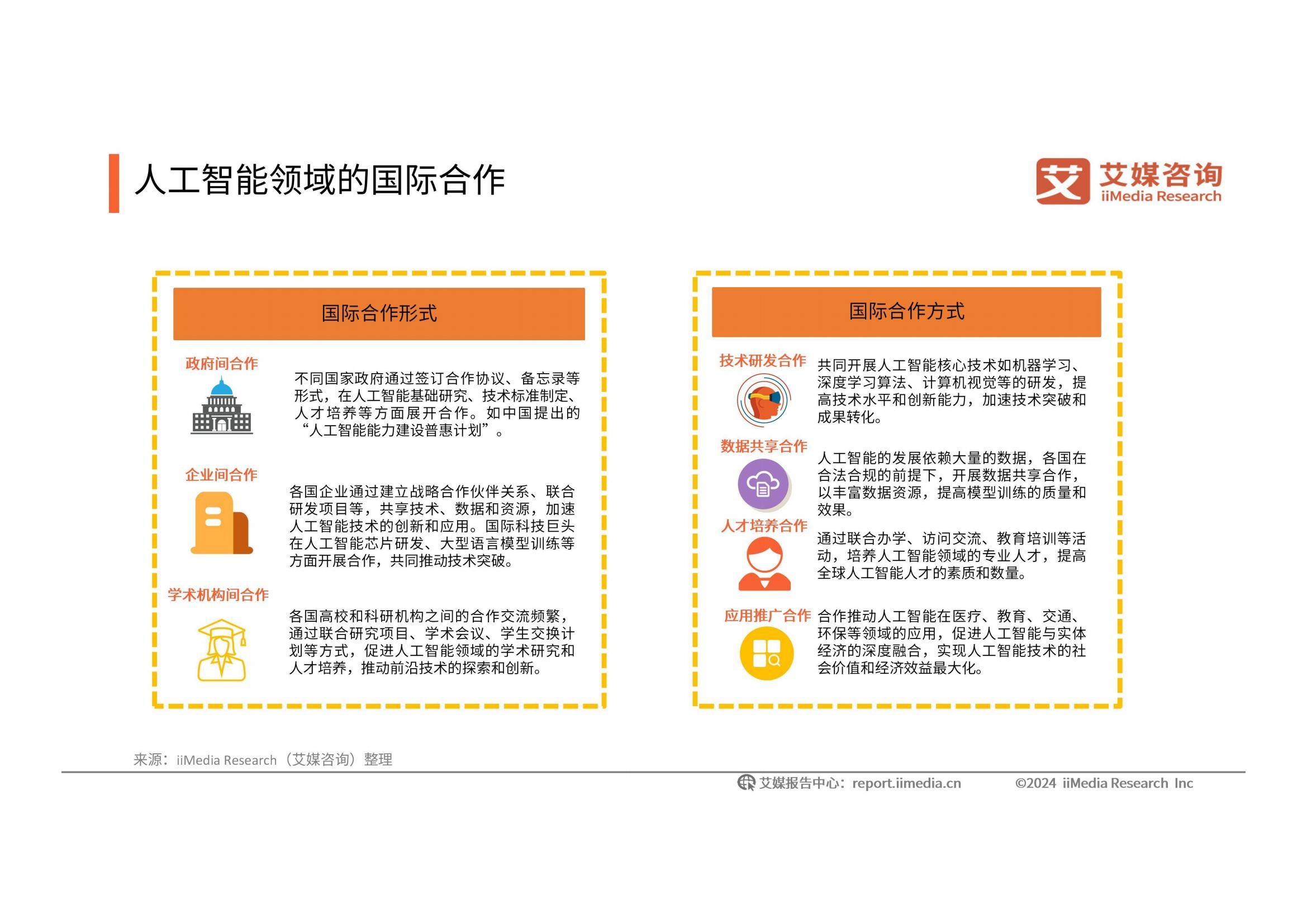 2024-2025年中国人工智能行业发展现状，人工智能发展趋势研究报告-报告智库