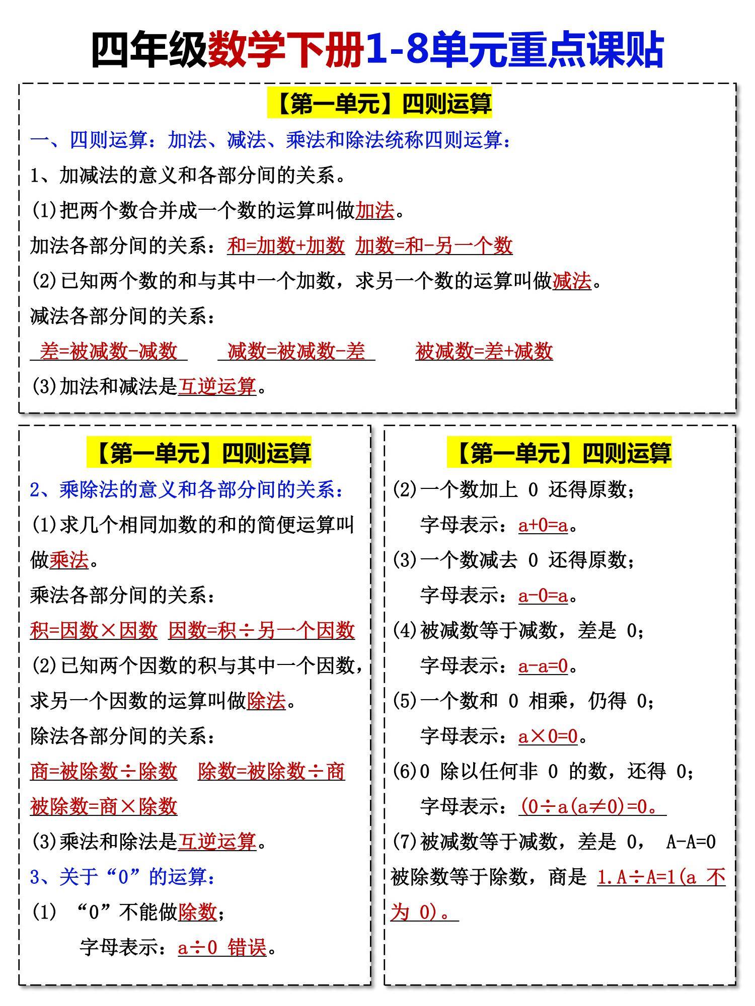 大数运算，大数运算题目