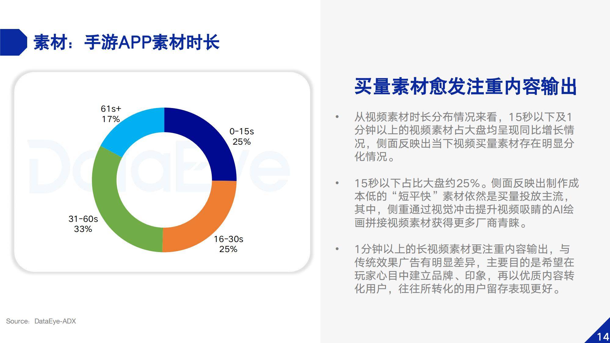 2024年中国移动游戏市场规模，中国移动游戏市场新趋势与竞争格局-报告智库