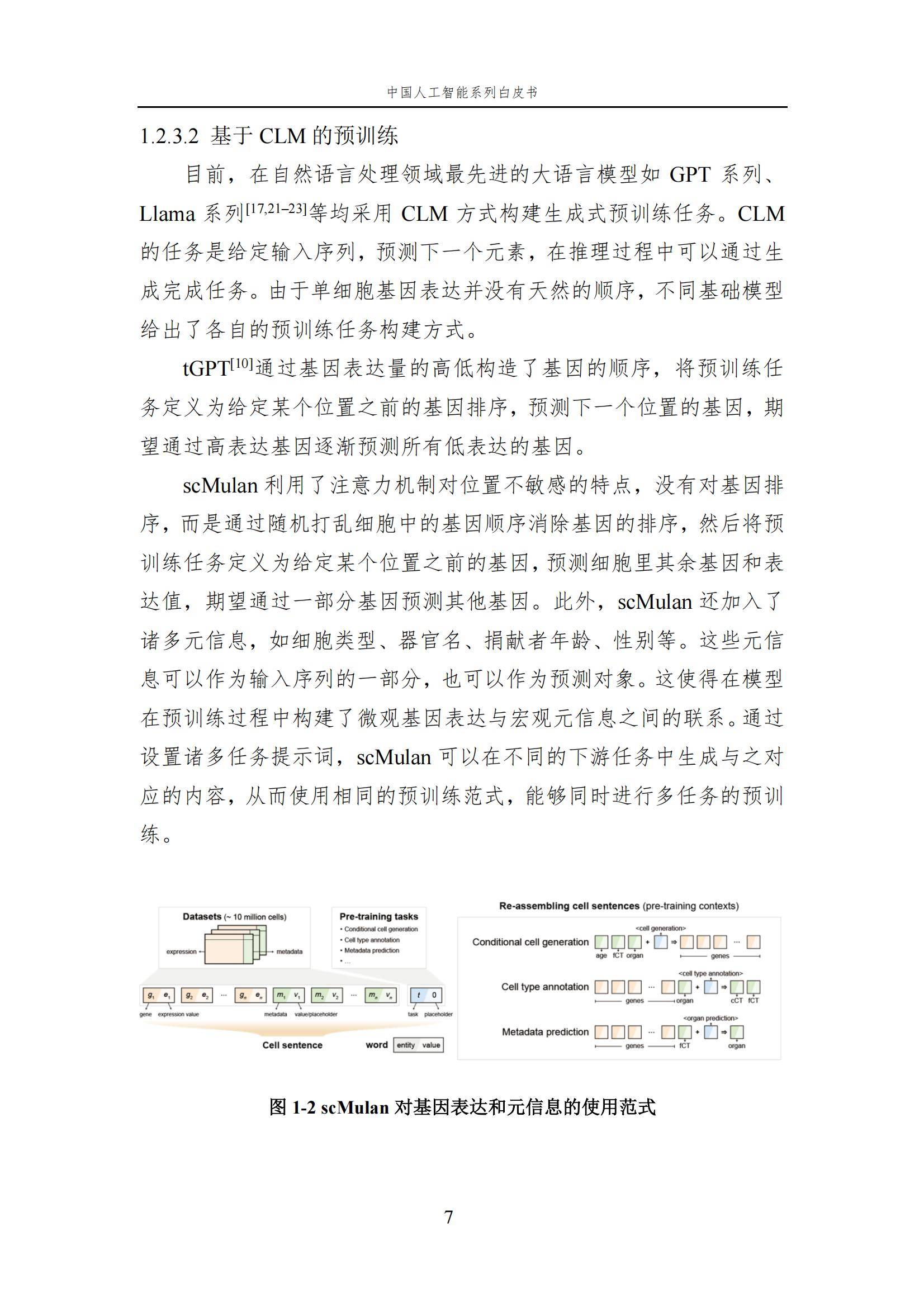 2024年中国人工智能在生命科学领域有哪些应用？中国人工智能白皮书-报告智库