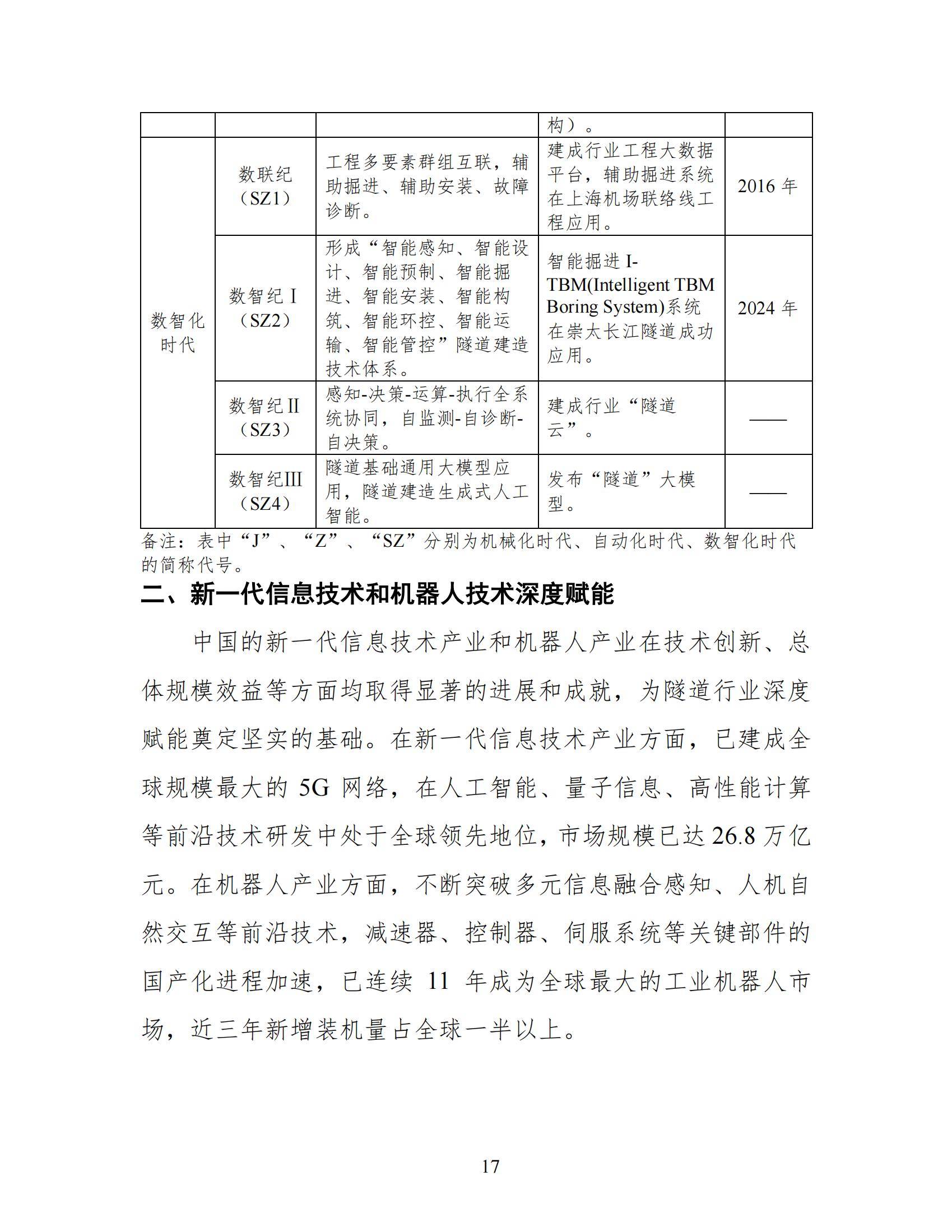 2024年中国盾构TBM隧道智能建造发展报告，中国盾构工程科技新进展-报告智库
